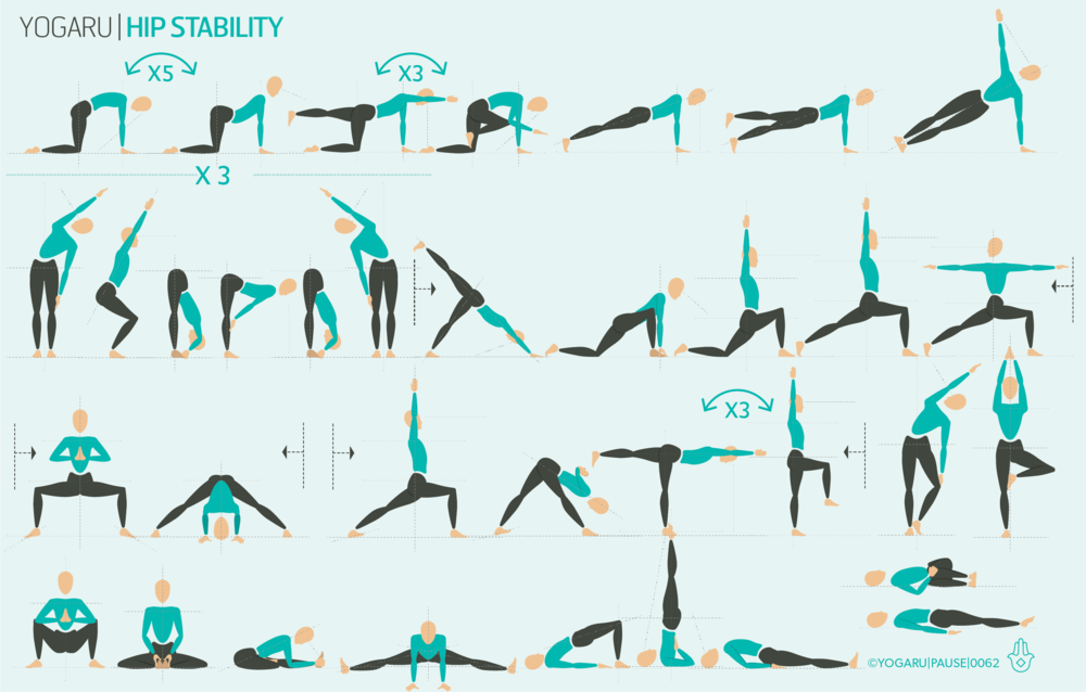 9 Yoga Poses or Asana Posture for Workout in Arm Balance Concept