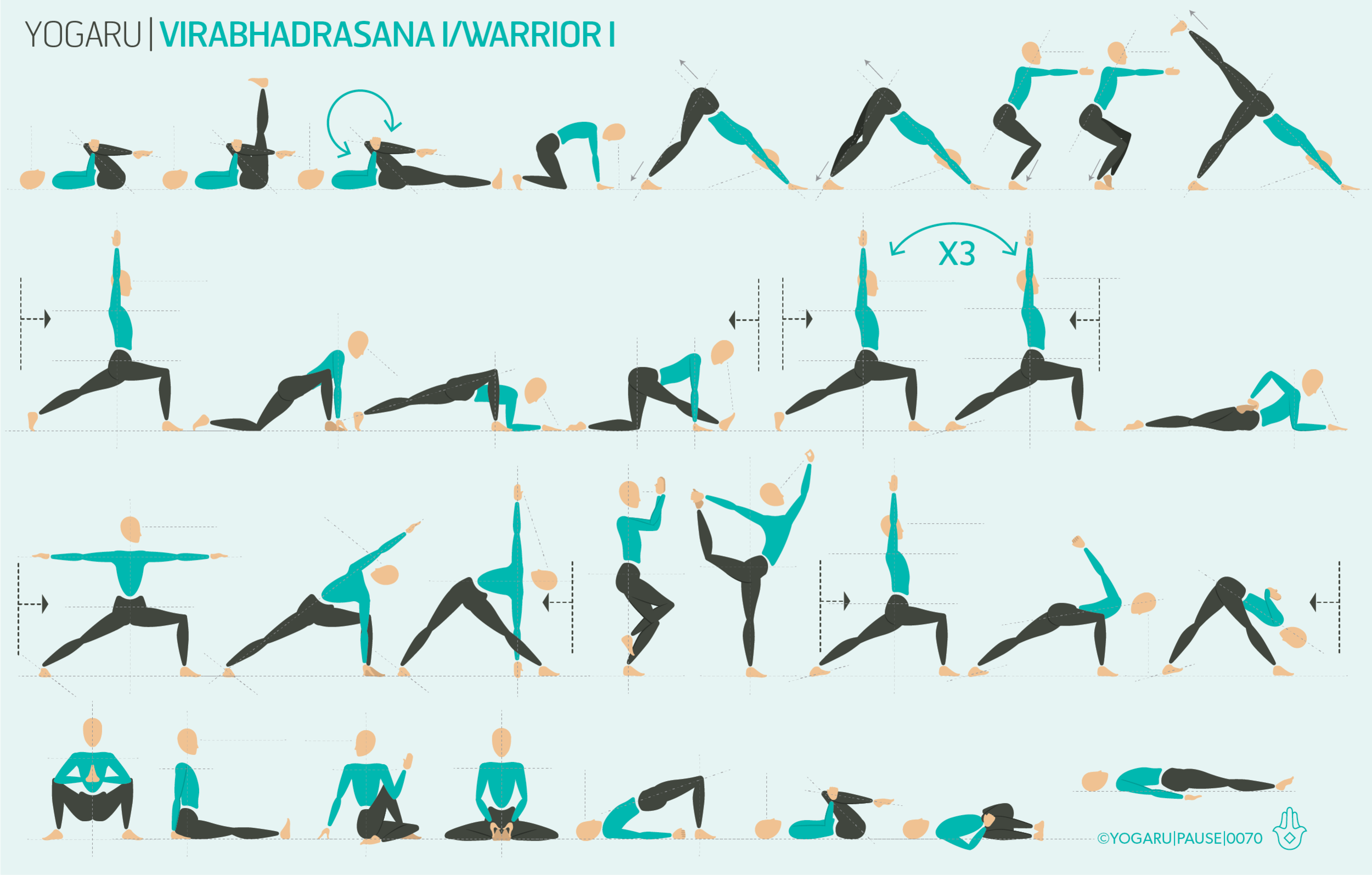 5-Minute Yoga - Warrior Flow - YouTube