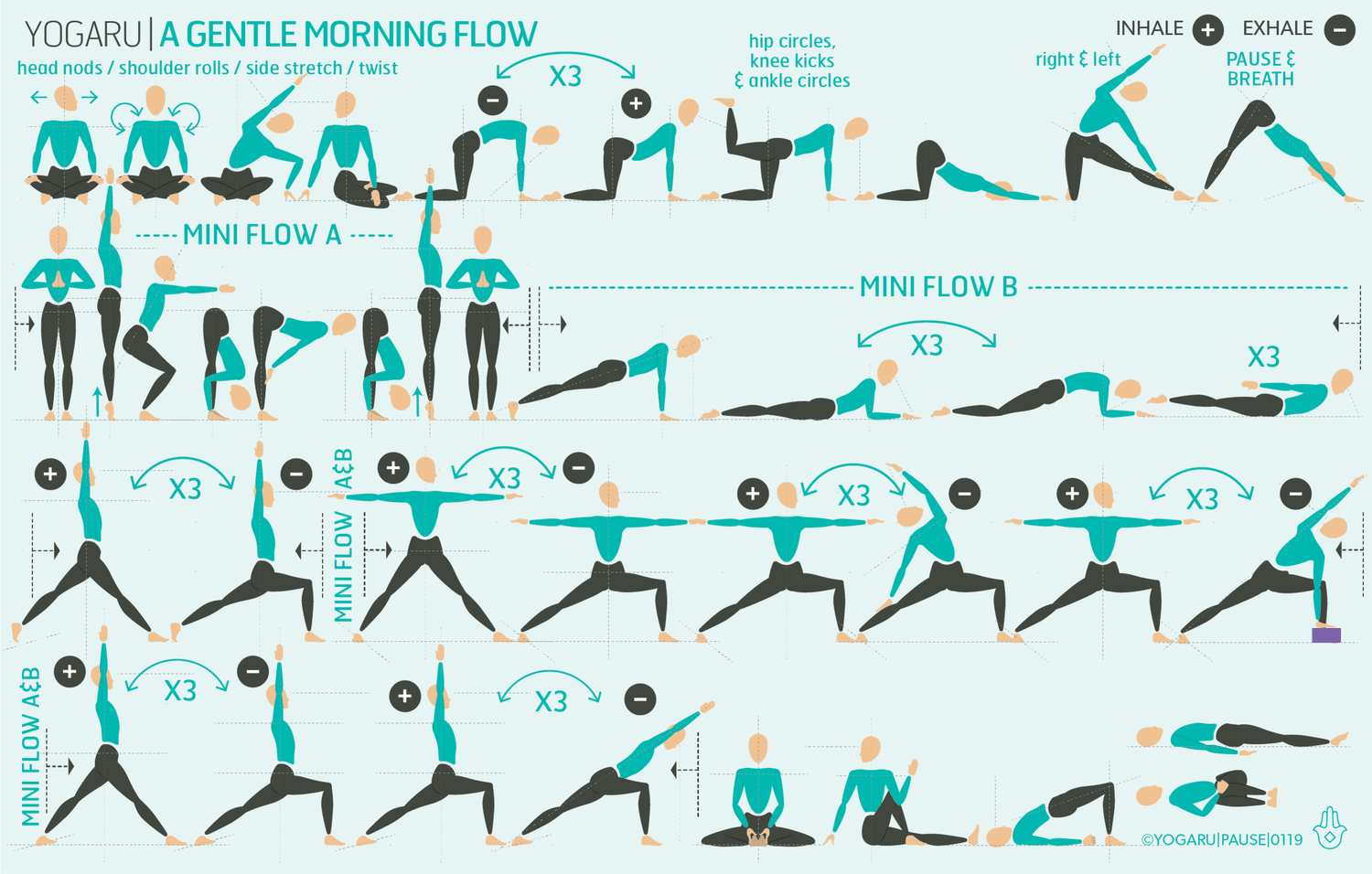 A gentle morning flow — YOGARU