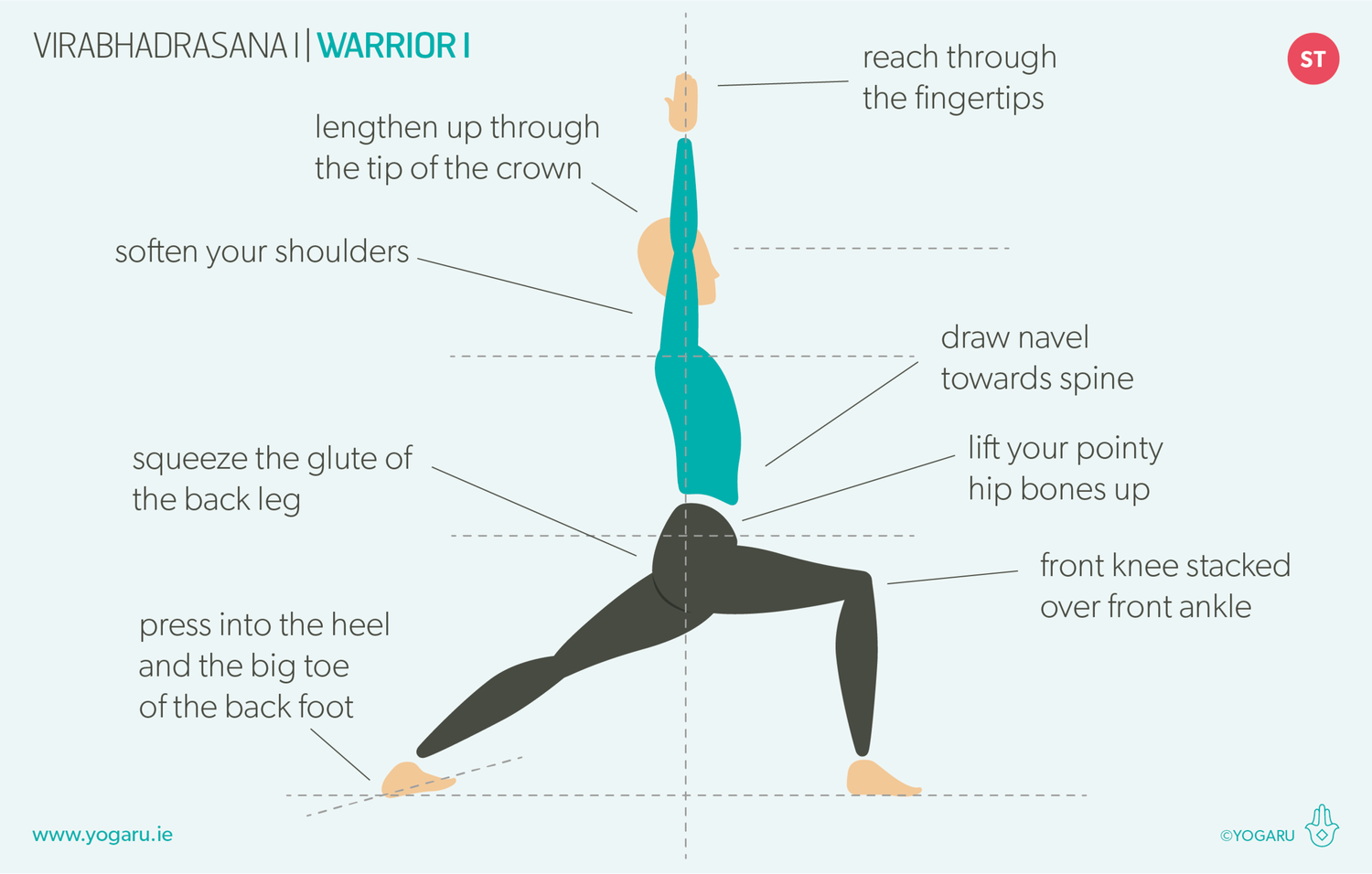 virabhadrasana-i-warrior-i-yogaru