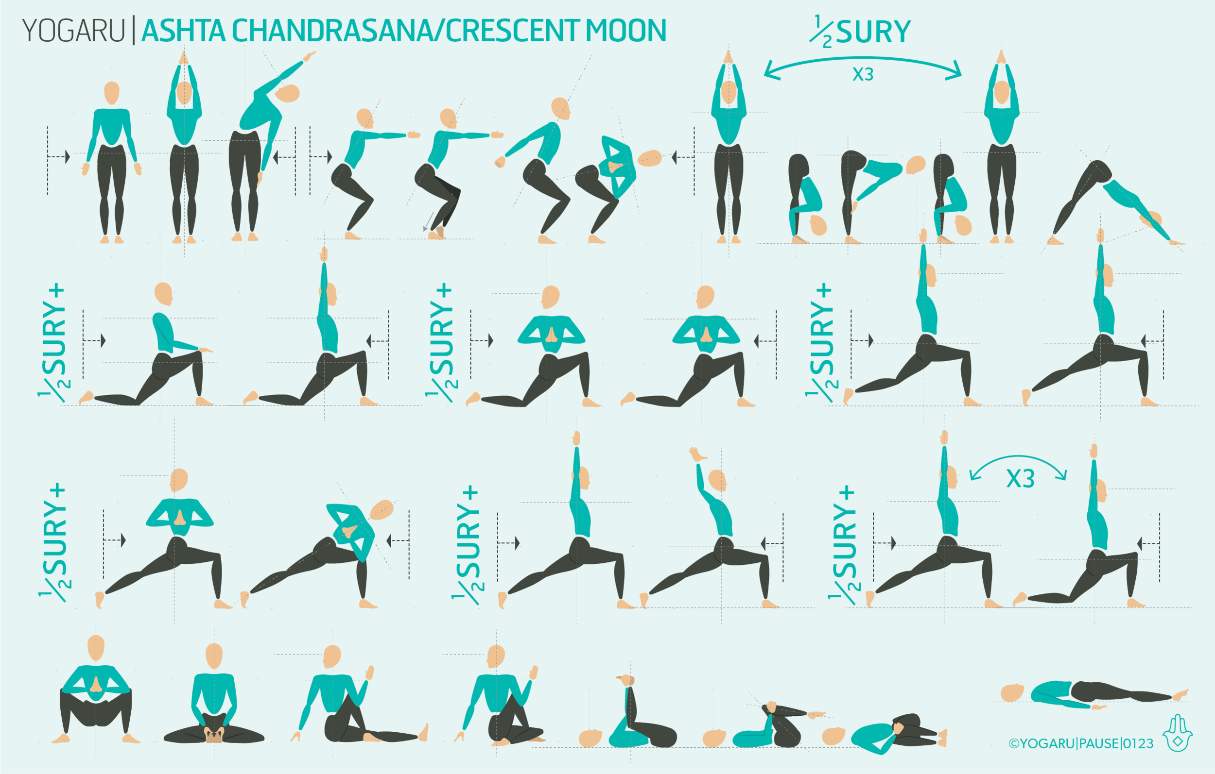 Anjaneyasana: Unveiling the Power and Grace of the Crescent Moon Pose in  Yoga - dharte