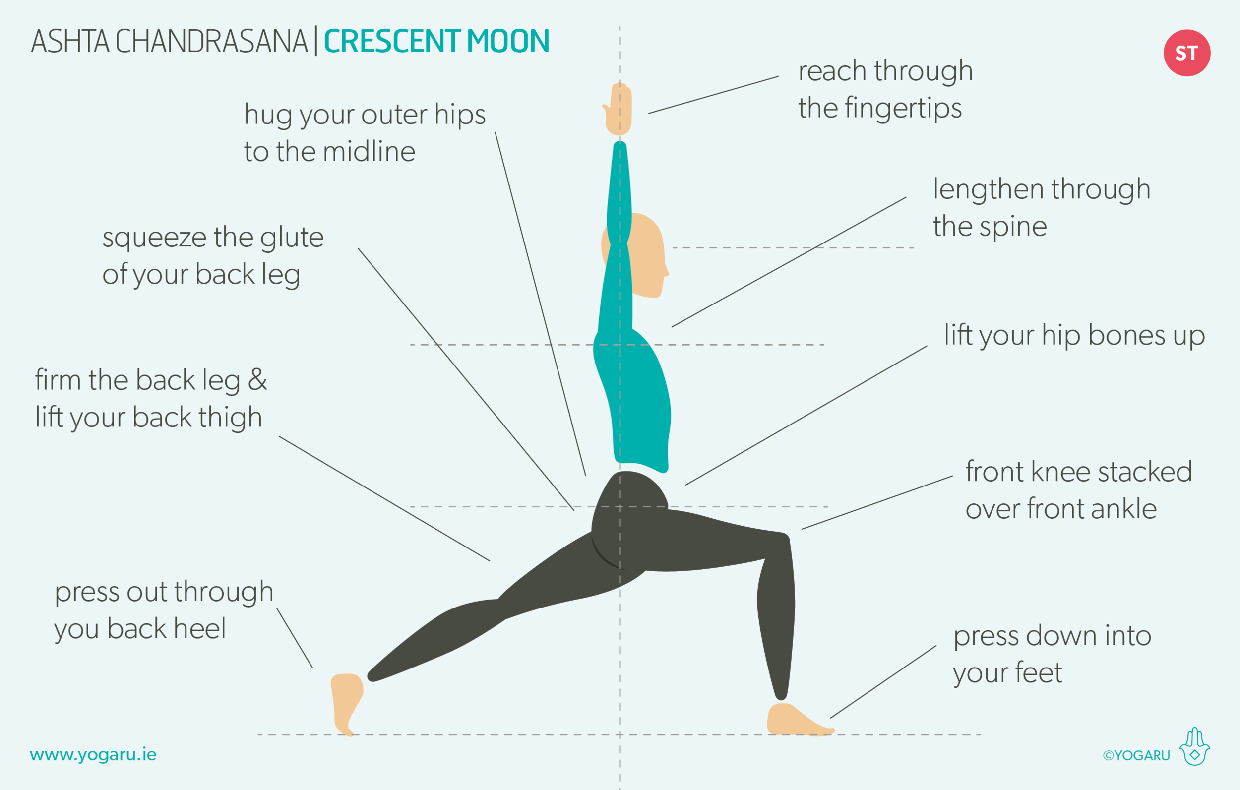 Ashta Chandrasana Crescent Moon — YOGARU
