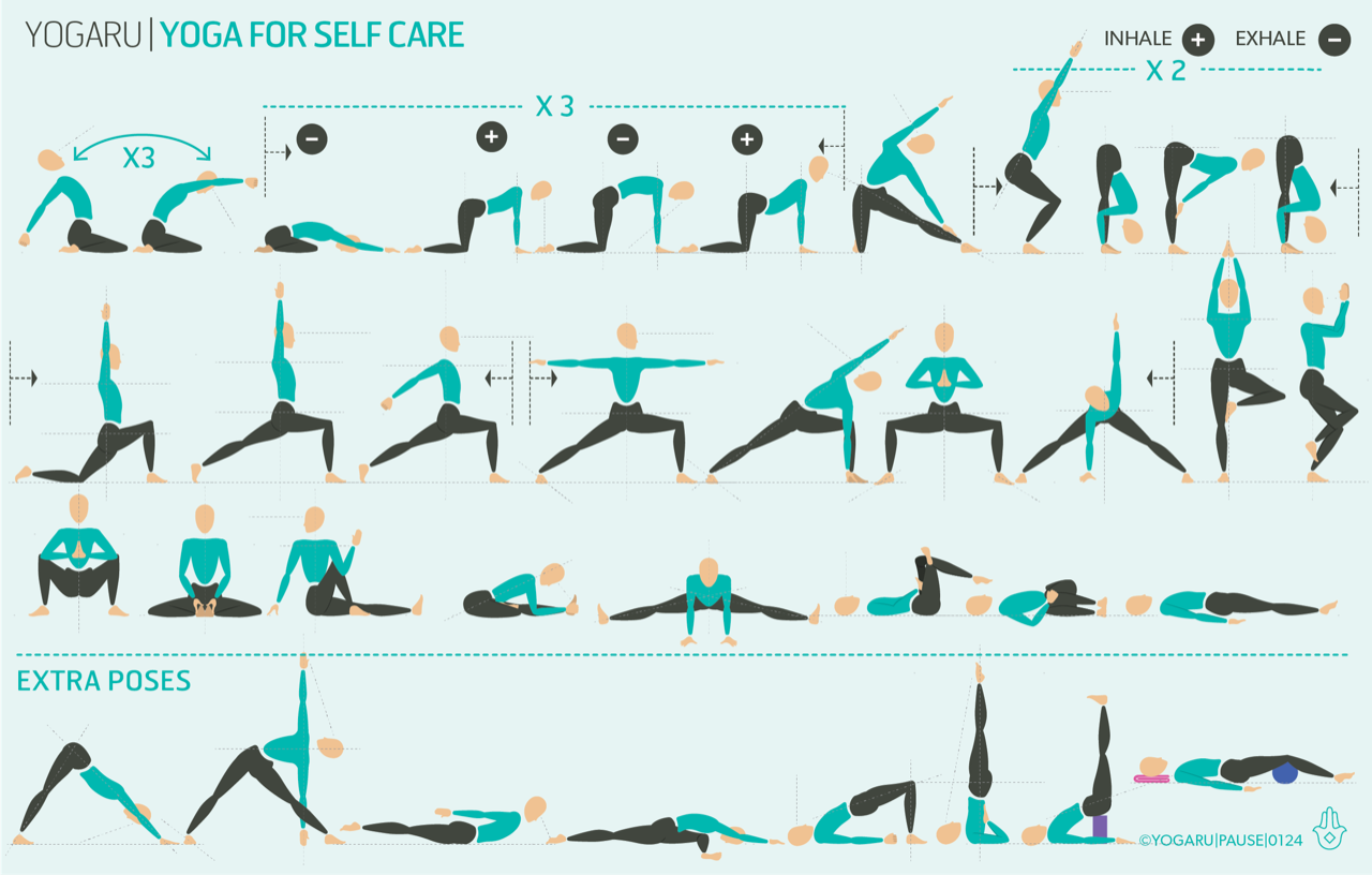 YOGA FOR SELF CARE