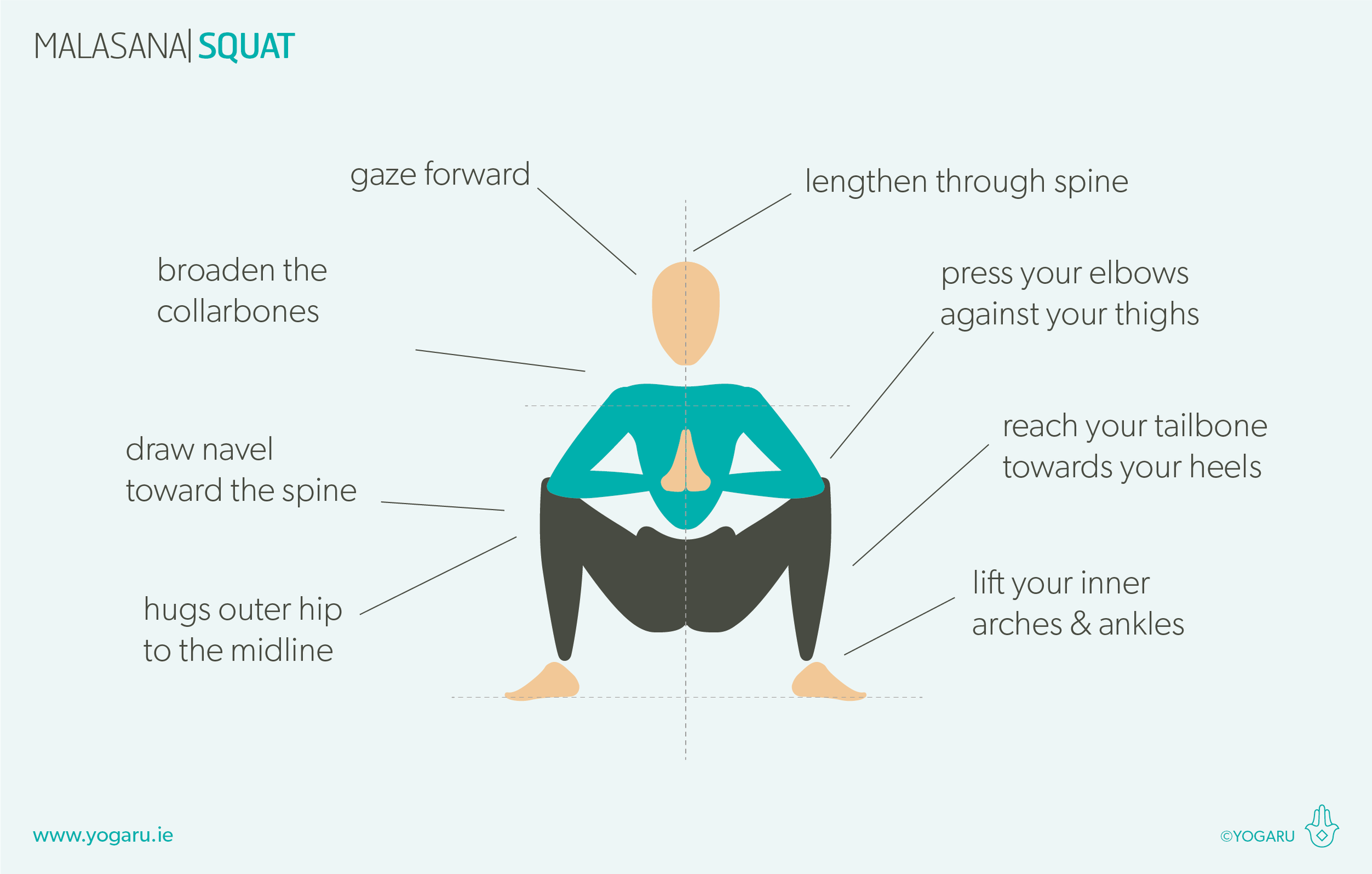 How To Do Yogi Squat Post - Get Healthy U
