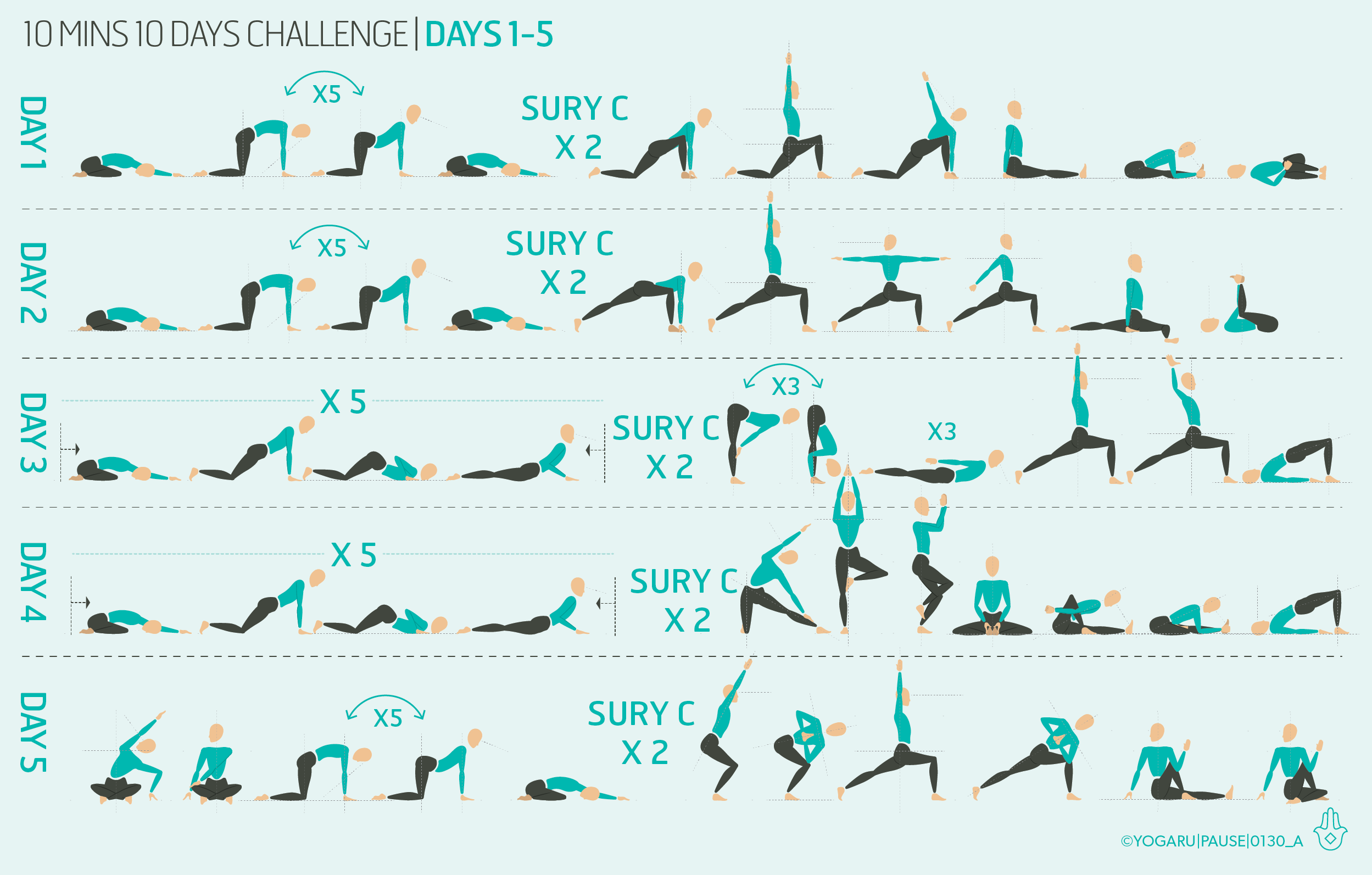 Yoga Challenge: 6 Impressive, Gravity-Defying Arm Balancing Poses |  SPORTLES.com | SPORTLES.com