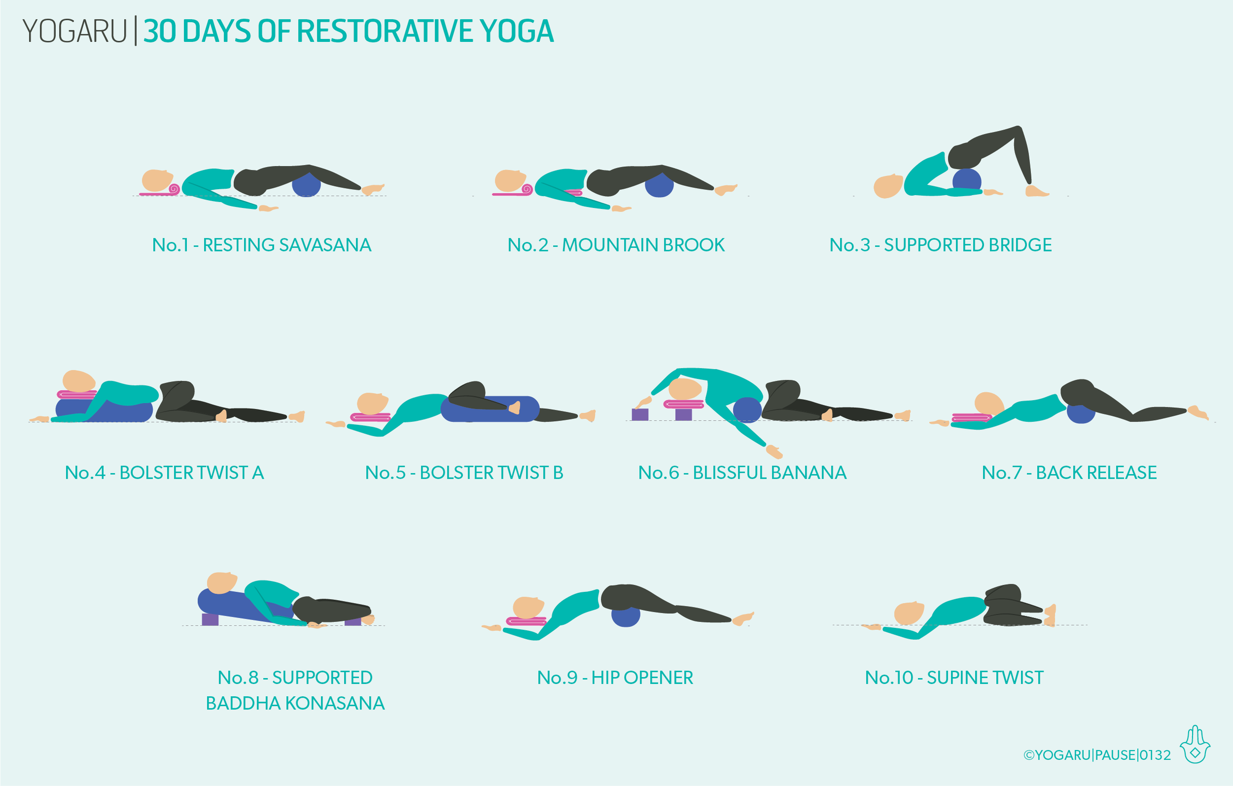 8 Reclined Yin Yoga Poses for Runners to Restore & Recover | by Brynn  Cunningham | WeeViews