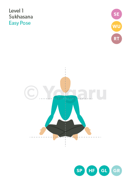 Easy Pose (Sukhasana) stock image. Image of exercise - 39962489