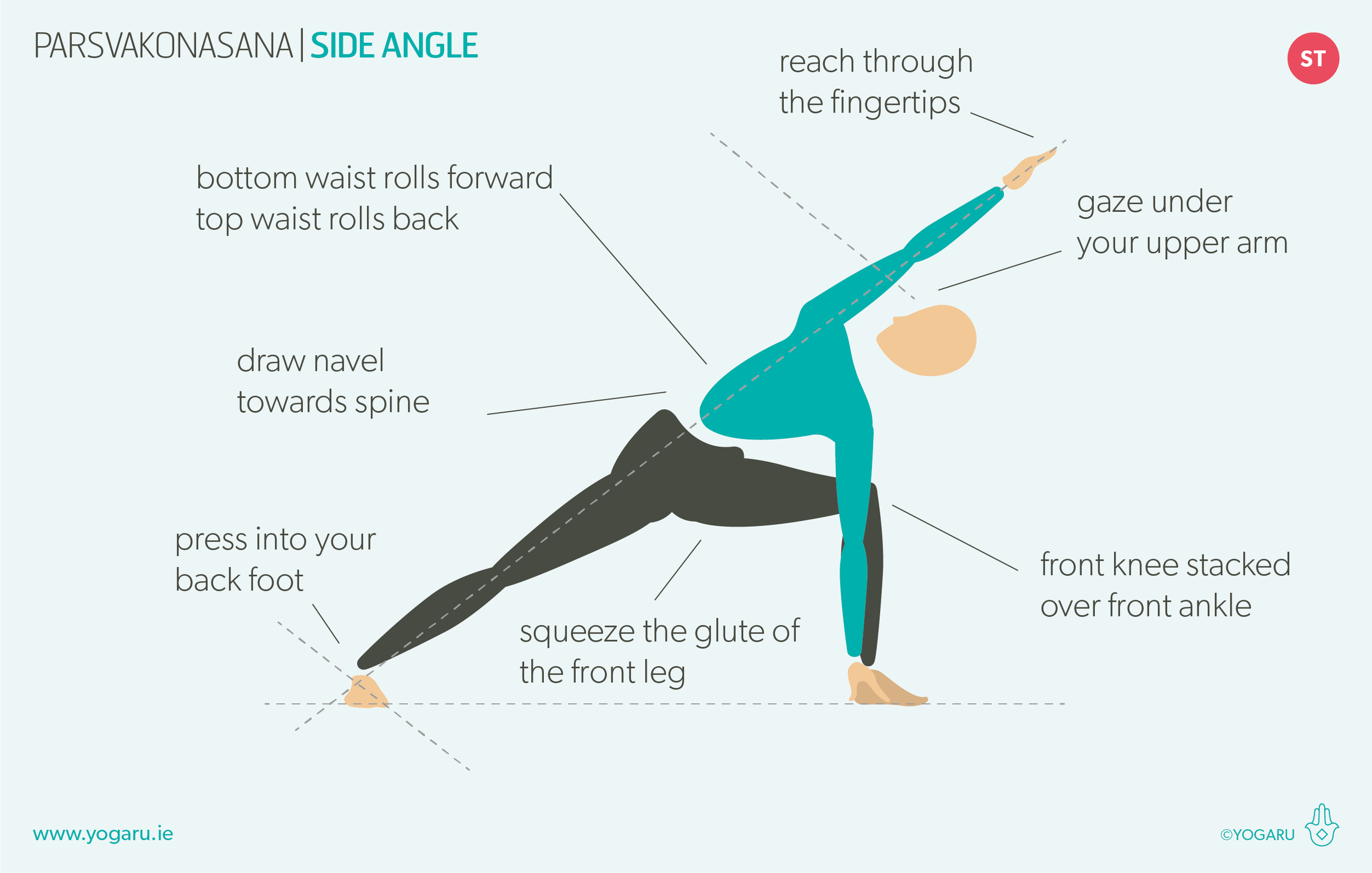 Side Angle Pose