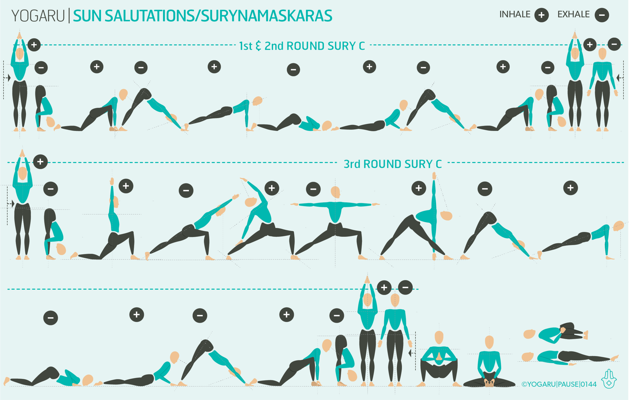 Sun Salutation A Versus Sun Salutation B: The Difference You Should Know