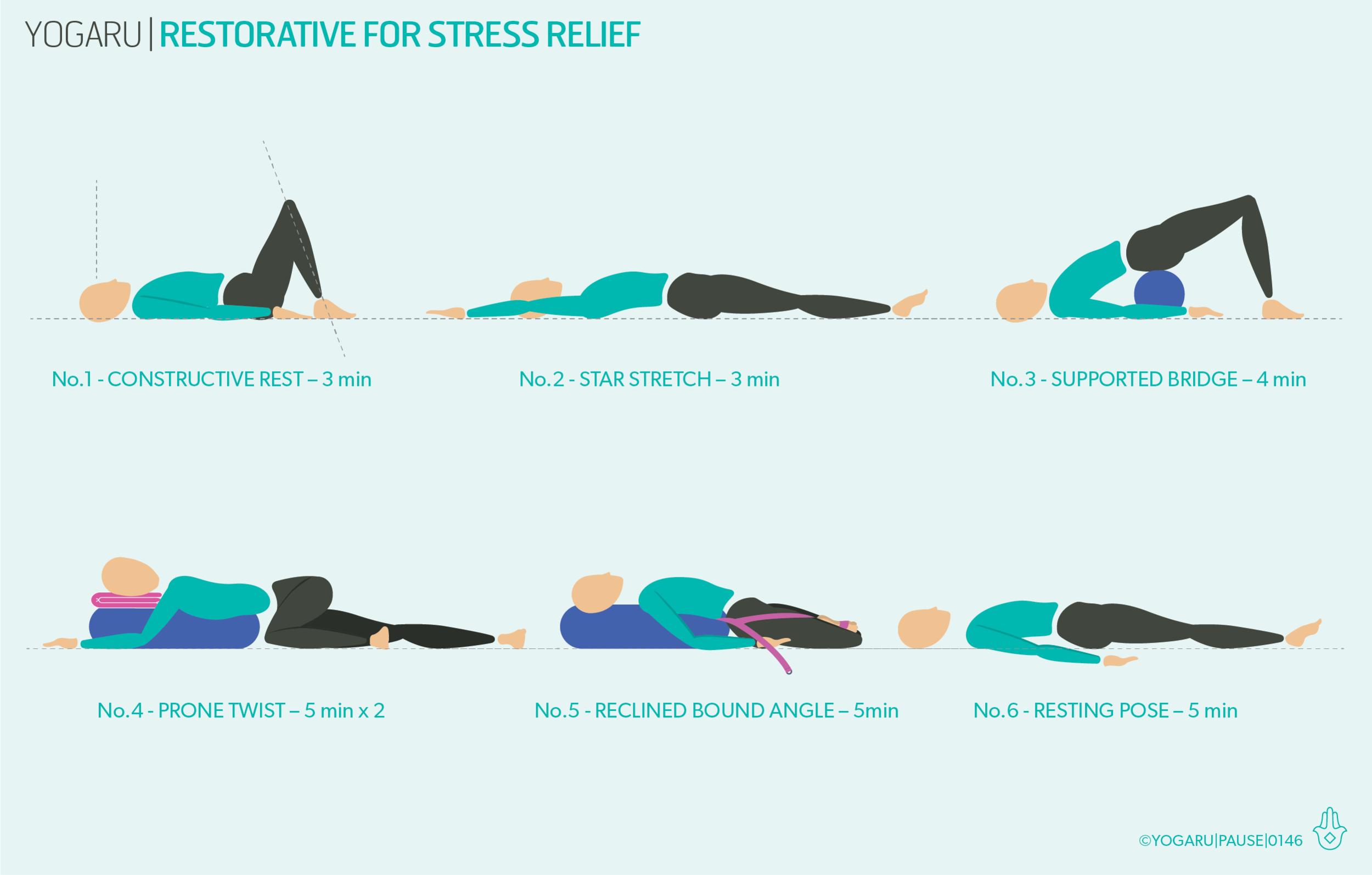 Discover more than 79 prone restorative yoga poses