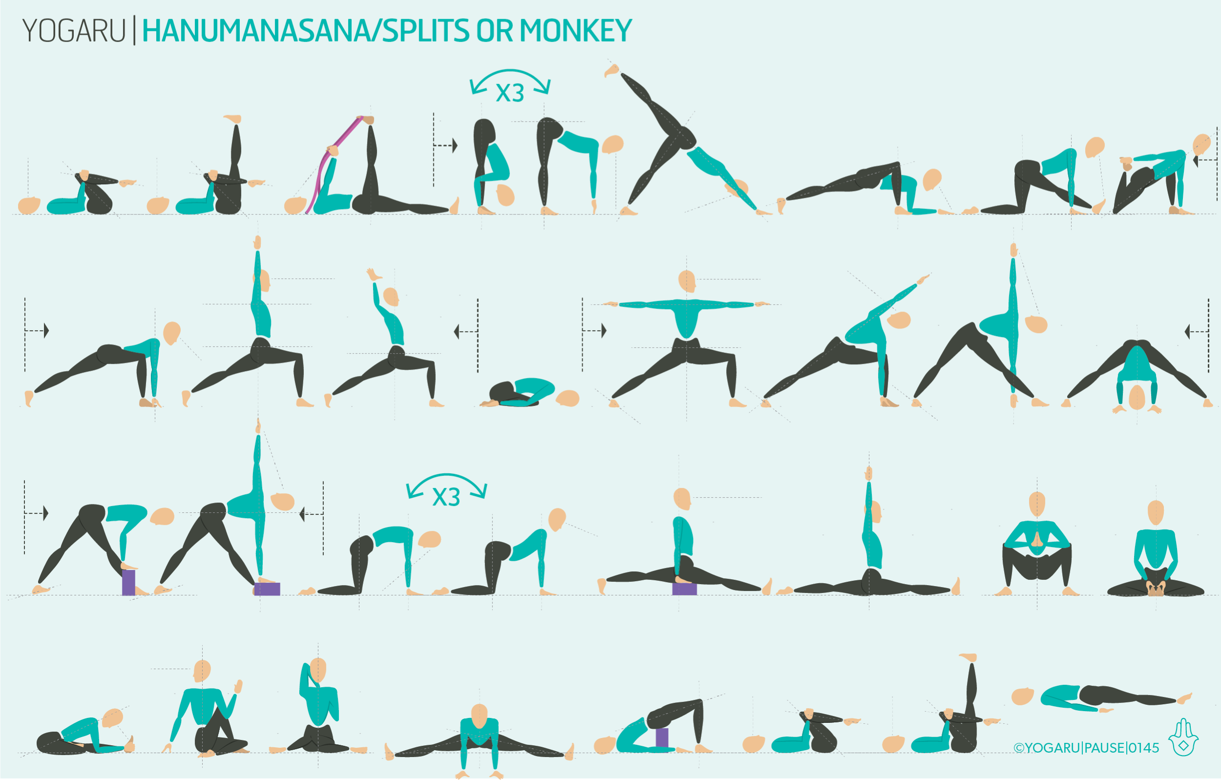 HANUMANASANA - SLITLS OR MONKEY