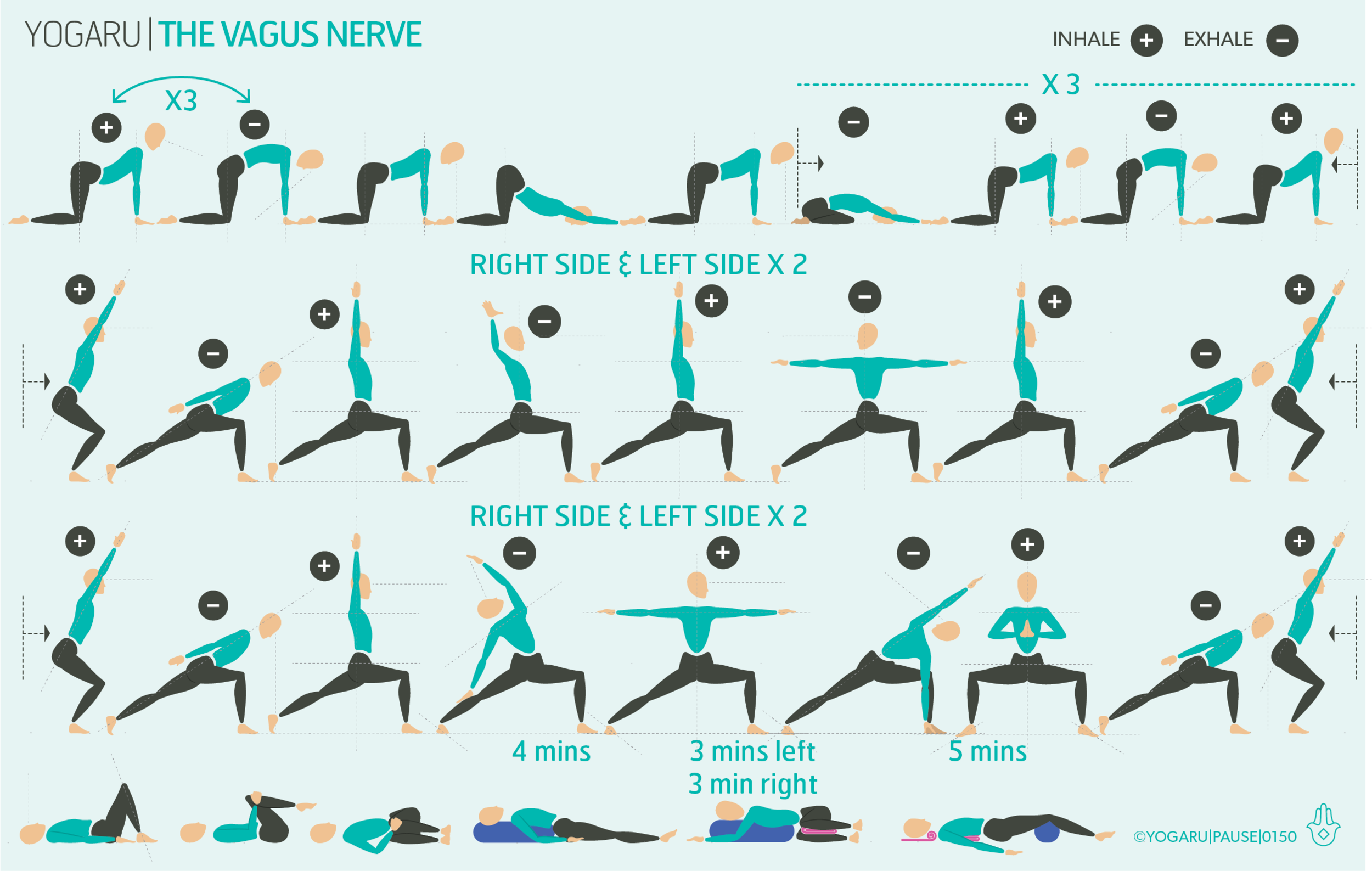 Yoga for Anxiety – 3 poses to do - Myoga Studio & Lifestyle