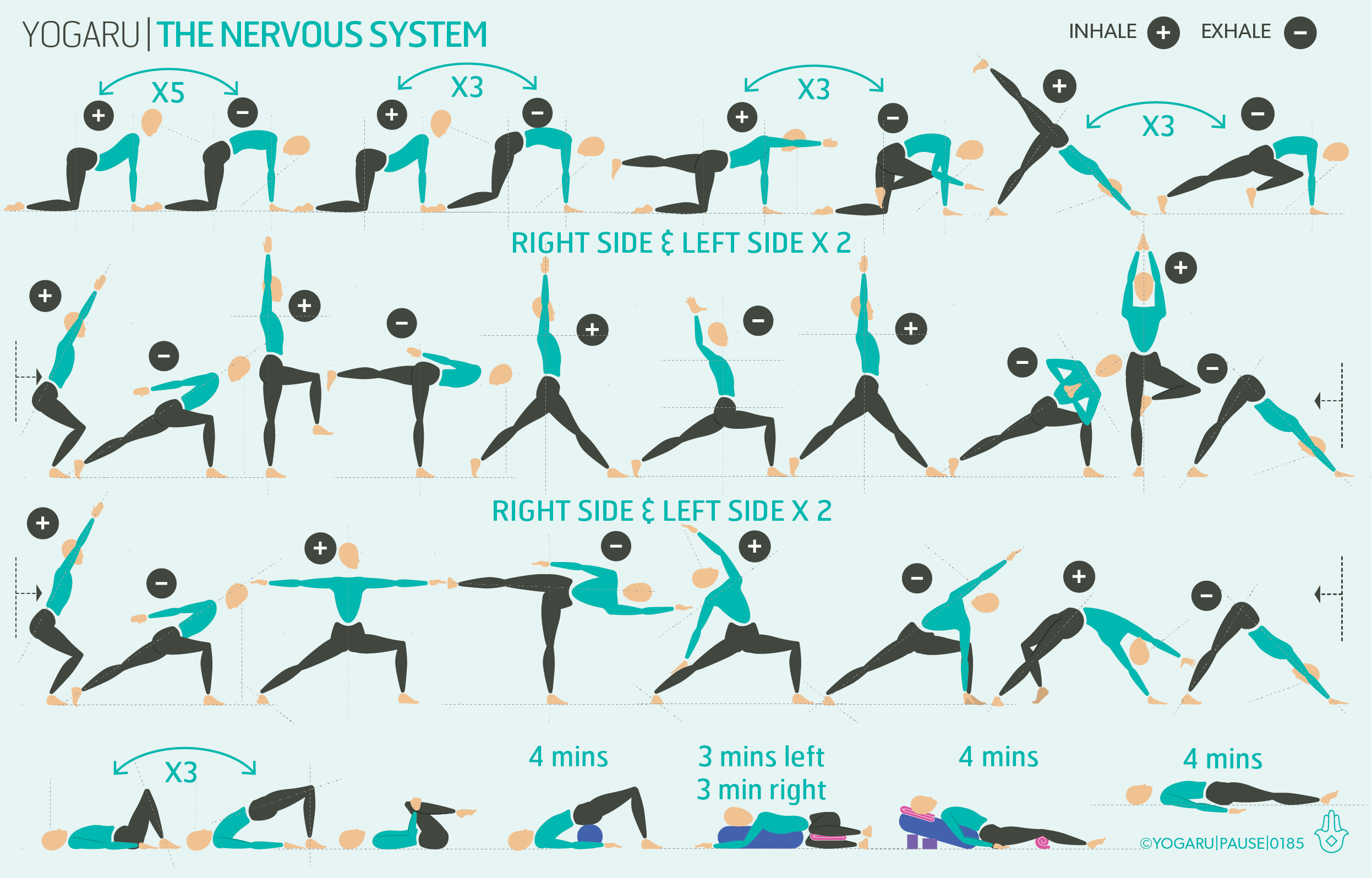 Revitalize Your Nervous System with These 10 Yoga Asanas
