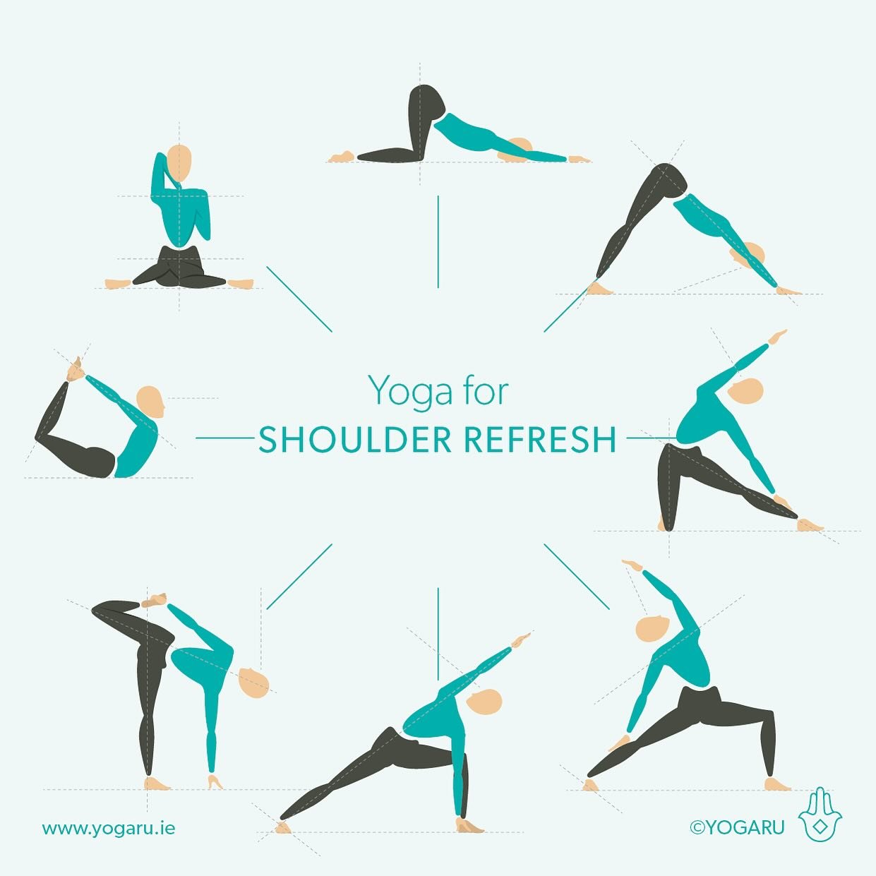YOGA FOR SHOULDER REFRESH. The shoulders can get tense tight and generally cranky! Keeping them moving will help prevent those habitual habits of shoulders lifting up to the ears and rolling forward. Try some of these eight poses to release your shou