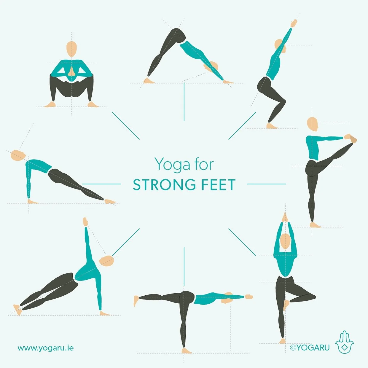 YOGA FOR STRONG FEET. Strong feet give you a sturdy foundation to move through your day with confidence and give you a sense of grounding. Try some of these eight poses to strengthen your feet.

Sign up for my newsletter to get a FREE BENEFITS OF YOG