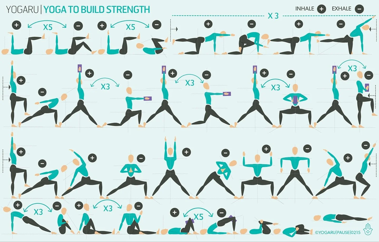 YOGA TO BUILD STRENGTH - NEW SEQUENCE & ARTICLE LINK IN BIO. Yoga helps develop functional strength, good balance and stability, using body weight, controlled slow movement, and the breath. BOOKMARK and build strength through your practice.
Join