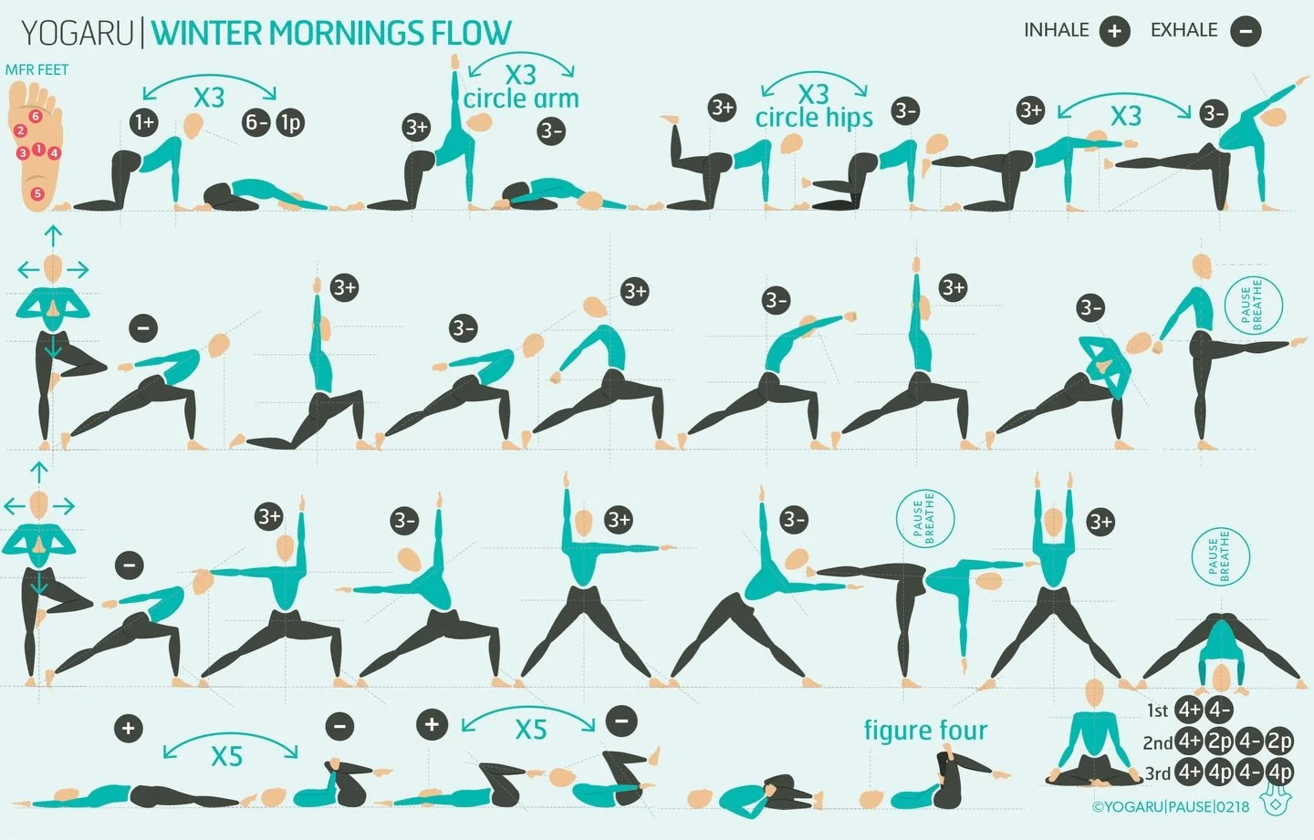 WINTER MORNINGS FLOW - NEW SEQUENCE &amp; ARTICLE LINK IN BIO. Blow away the cobwebs and oil the winter creeks by stepping on your mat in the cosy dark morning. A morning winter practice will warm you up from the inside and get all your joints moving