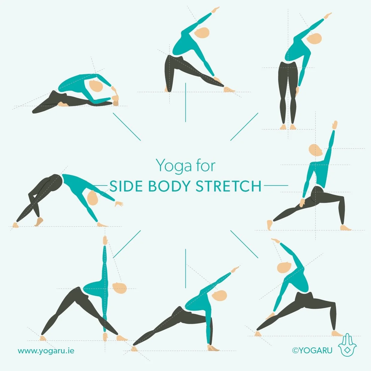 YOGA FOR A SIDE BODY STRETCH. A side stretch can be just what your spine needs to help it feel elongated and less compressed again. With the added bonus of stretching the ribs and lungs to help you breathe deeper. Try some of these eight poses to get