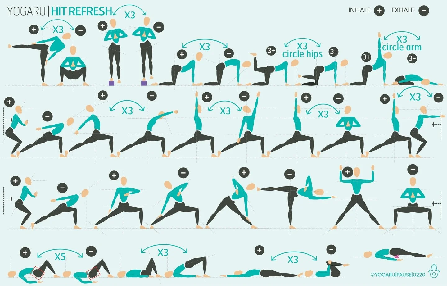 HIT REFRESH - NEW SEQUENCE &amp; ARTICLE LINK IN BIO. Some days you need a bit of everything and you just want to hit the refresh button. This sequence has it all - hip, shoulder &amp; spine mobility &amp; stability.

Give my NEW sequence a go and HI