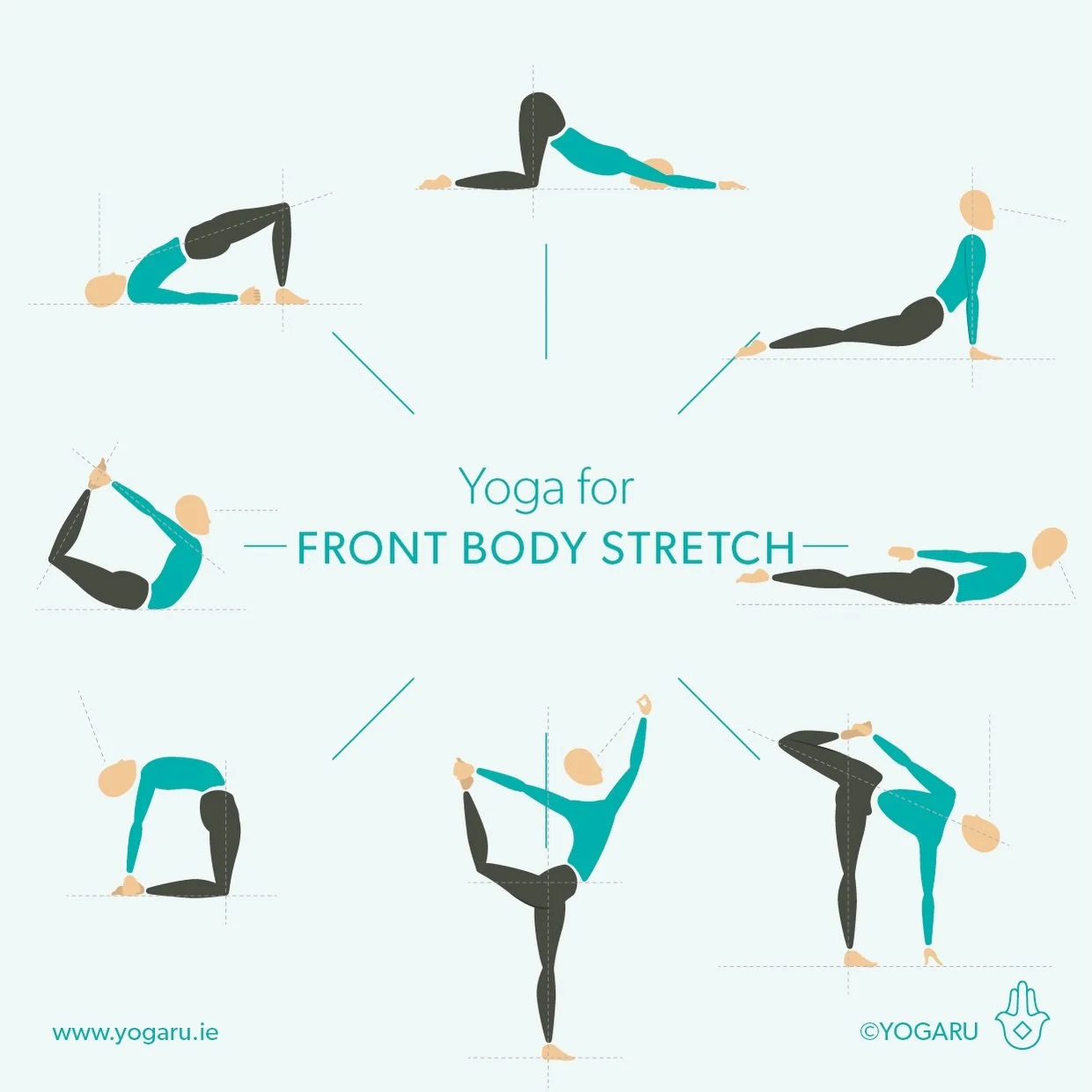 YOGA FOR A FRONT BODY STRETCH. The front body can get very tense and shortened when our posture is inclined to curve forward. Stretching the front body will help lift your posture back up and stretch out the pecs &amp; abdominal area. Try some of the