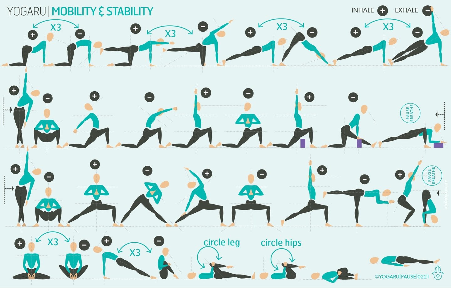MOBILITY &amp; STABILITY - NEW SEQUENCE &amp; ARTICLE LINK IN BIO. Mobility gives you access to movement while strength provides the control to support or, and training both builds resilient, flexible, and injury-resistant bodies. Give my new sequenc