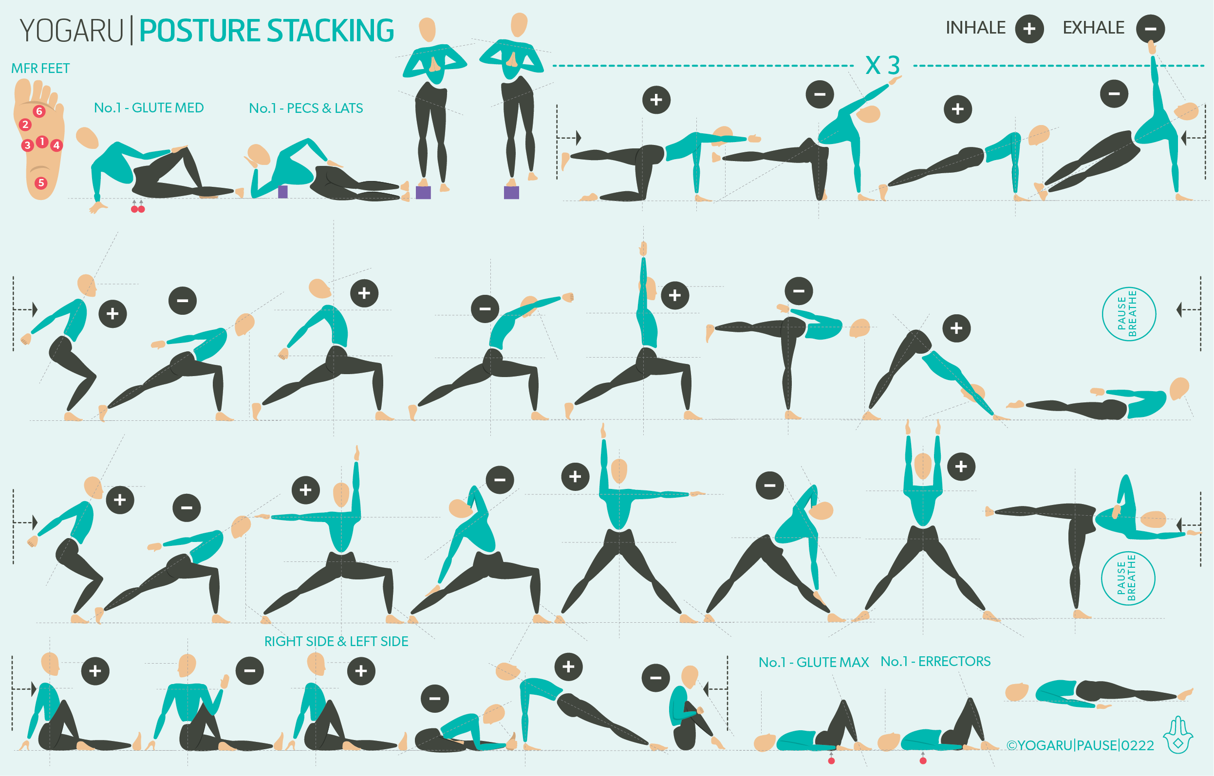 POSTURE STACKING