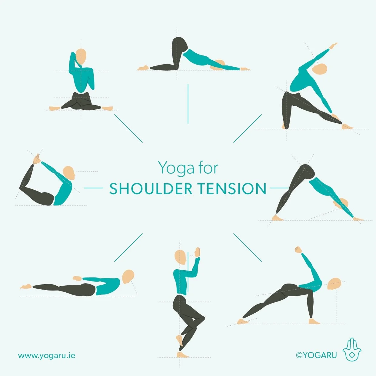 YOGA FOR SHOULDER TENSION. Our shoulders have a wide range of movement to give us scope to lift, reach and give great hugs! Restriction in the shoulders can make you feel limited in life. Try some of these eight poses to expand and keep your shoulder