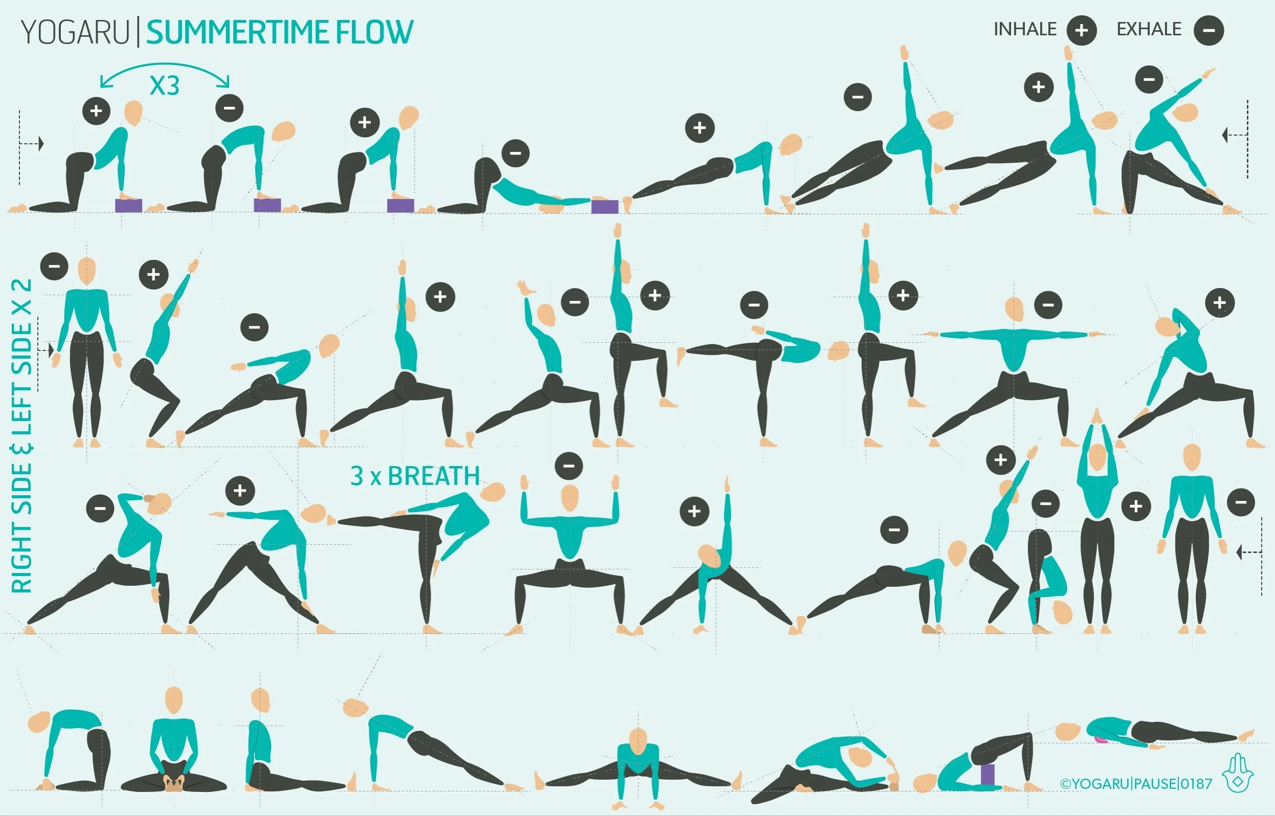 SUMMERTIME FLOW - SEQUENCE &amp; ARTICLE LINK IN BIO. What can your practice do to help you have a fab summer? Set yourself a morning summer routine with this summertime sequence with poses to cool you down, give you energy &amp; keep your digestive 