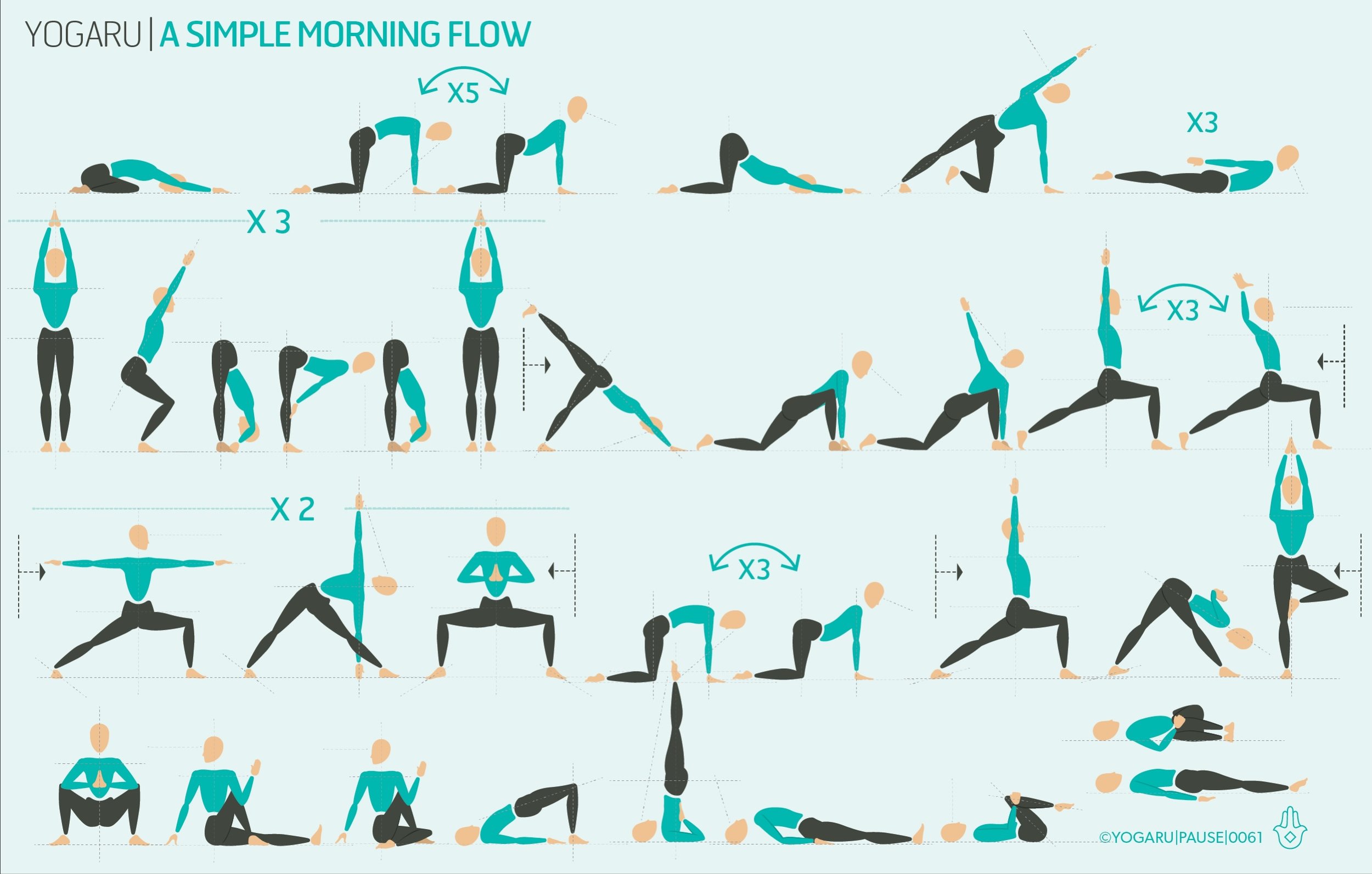 A SIMPLE MORNING FLOW - SEQUENCE &amp; ARTICLE LINK IN BIO. Keep things simple, enjoy blowing away the cobwebs and not having to think about what pose to practice next with this simple morning practice.

BOOKMARK and practice to start your day with a