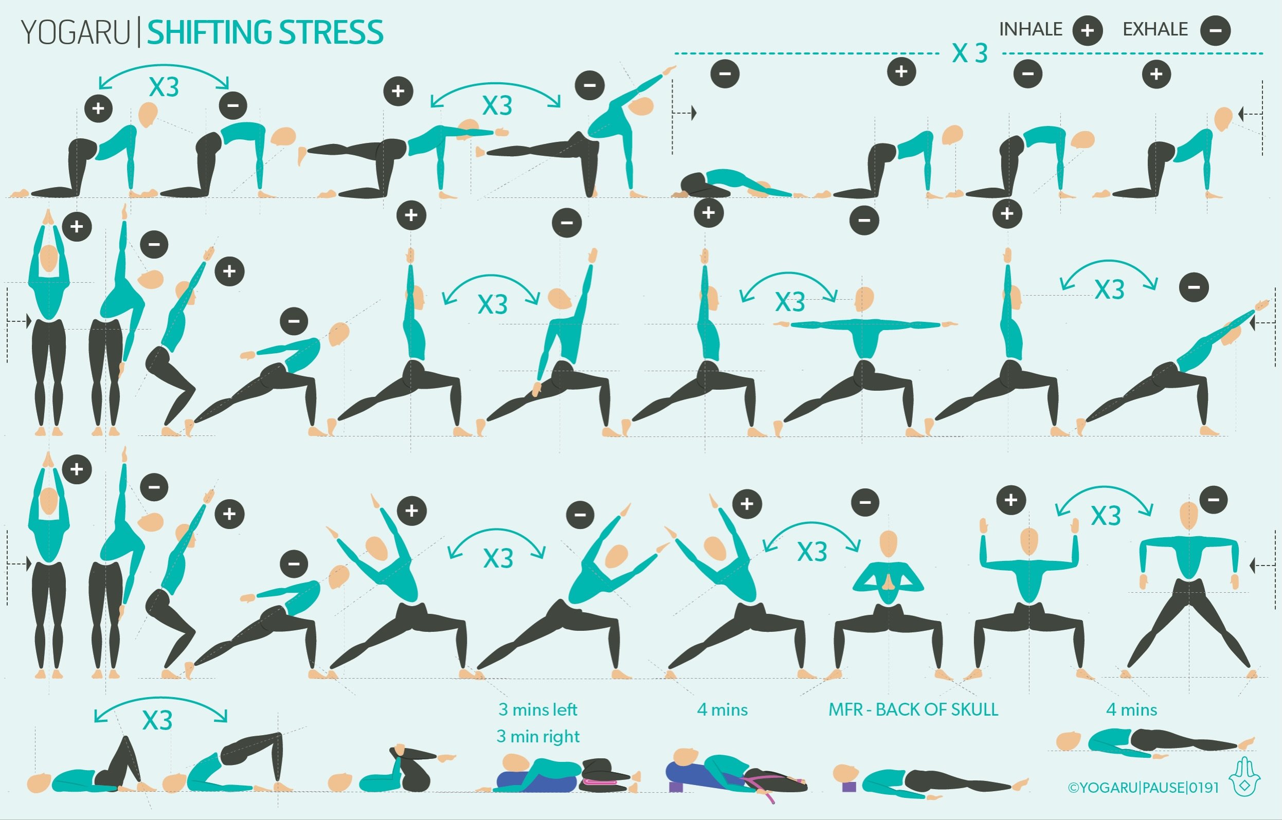 SHIFTING STRESS - NEW SEQUENCE &amp; ARTICLE LINK IN BIO.

Stress is part of life but when it becomes constant it can cause imbalances - physically and mentally. Yoga is regarded as one of the best ways to manage stress. It encourages slow, breath fo