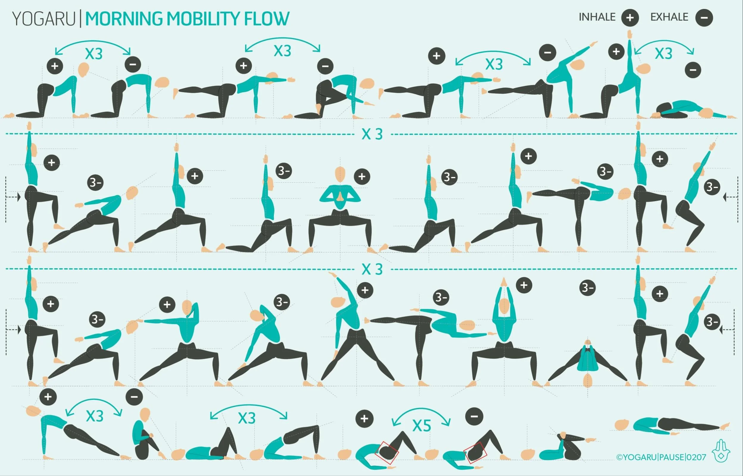 MORNING MOBILITY FLOW - SEQUENCE &amp; ARTICLE LINK IN BIO.

Morning mobility is the best way to blow away the sleepy cobwebs and set you up for the day ahead. This one mobilises the whole body - hips, spine and shoulders in particular.

You will fee