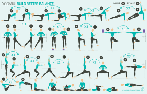 Build better balance — YOGARU