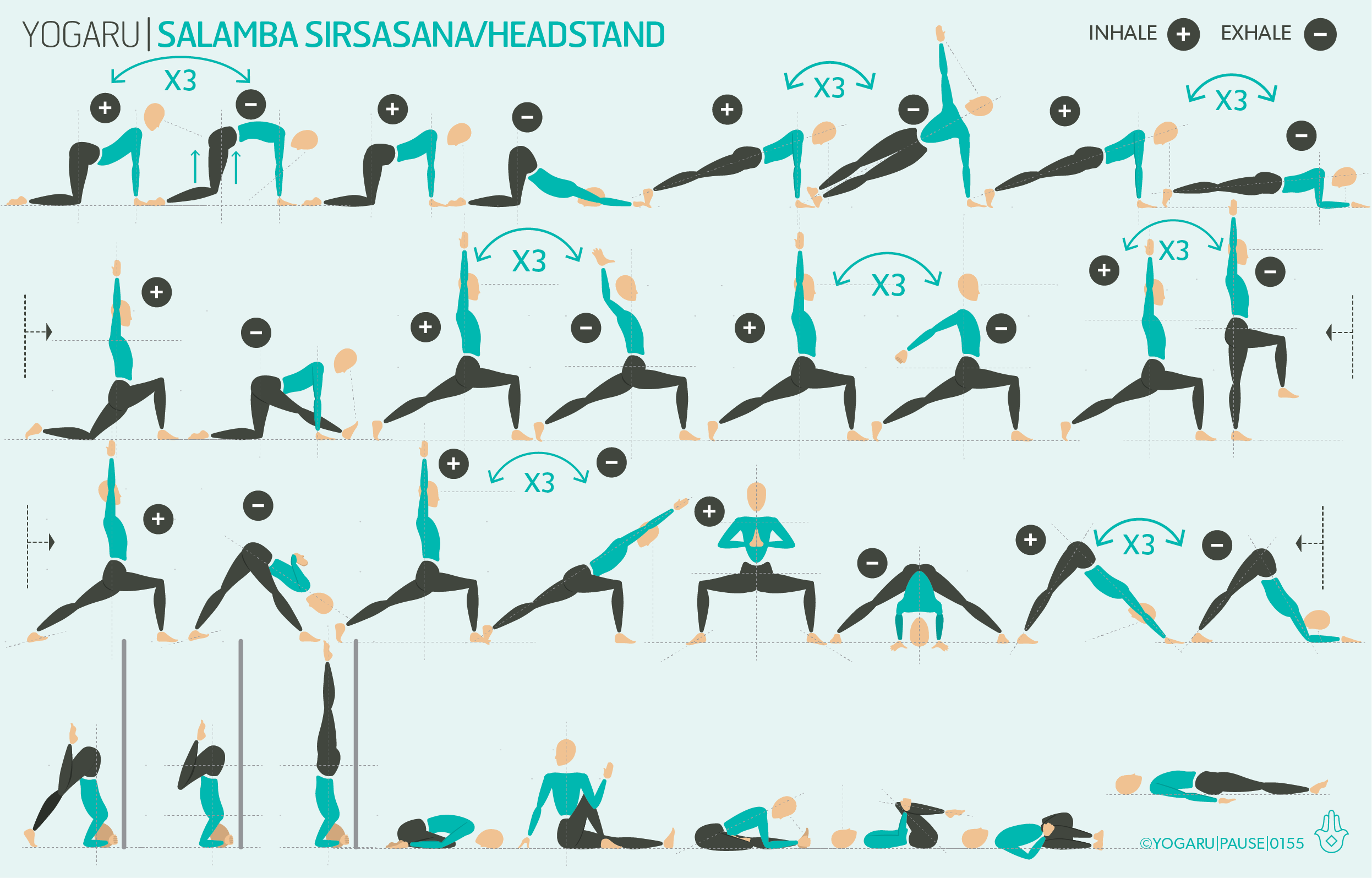 Ardha Sirsasana - Half Hand Stand - Steps And Benefits