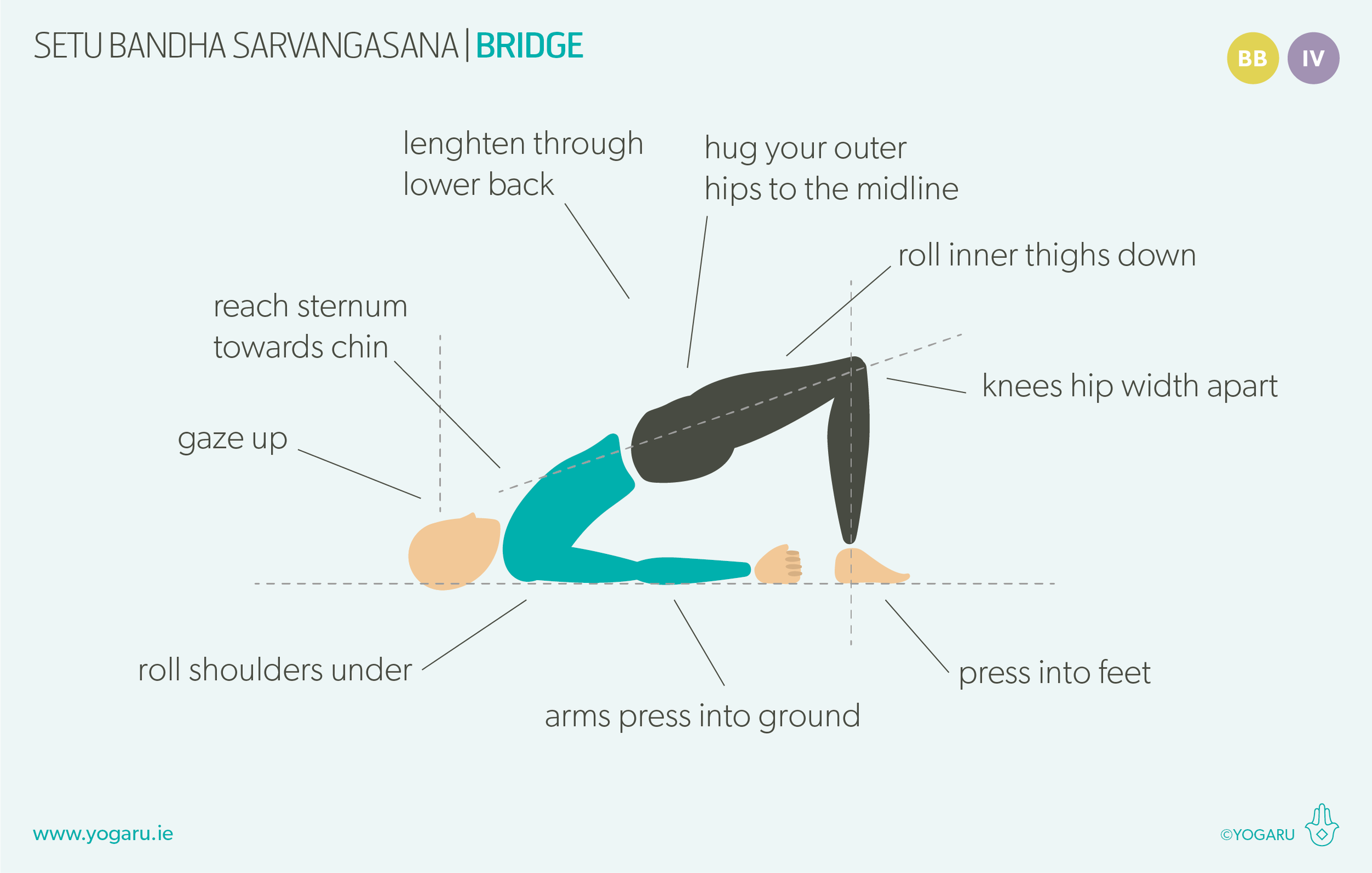 How to Do Supported Shoulderstand Pose  DoYou