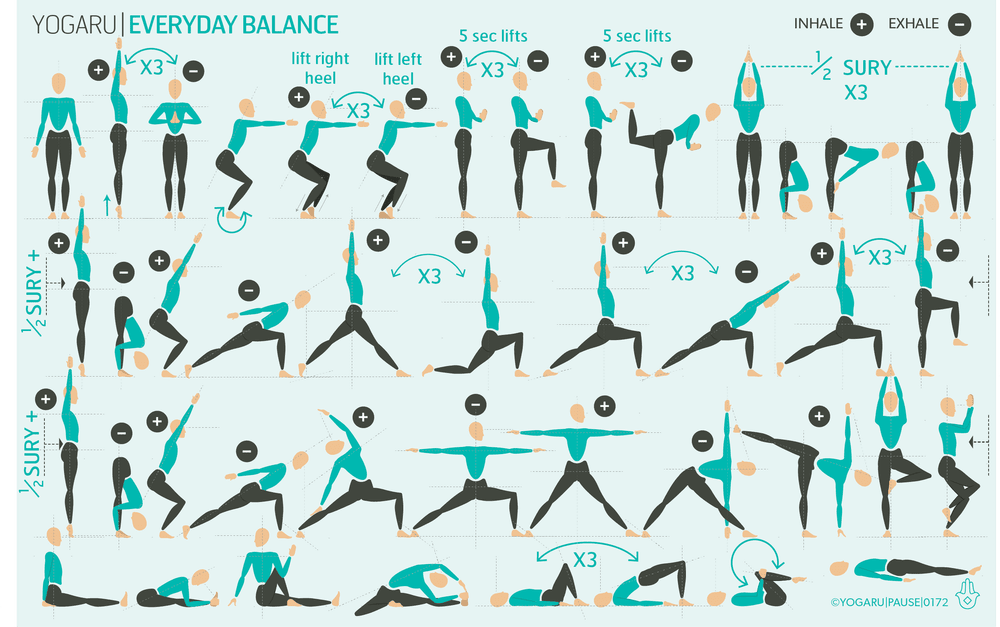 Everyday balance — YOGARU