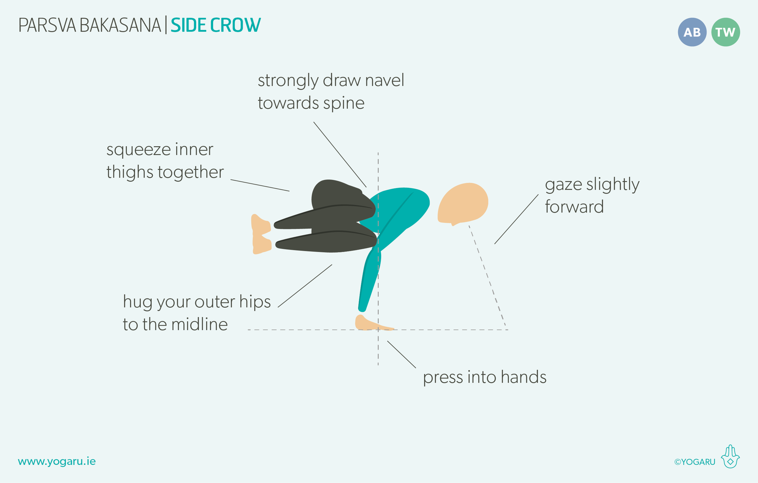 Side Crow and Side Crane Pose: How to Practice Parsva Bakasana