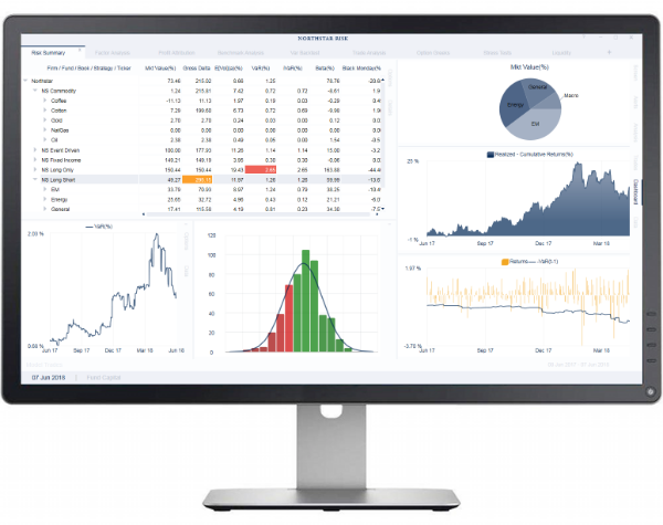 Northstar Risk | Hedge Fund Risk Management & Performance Analysis