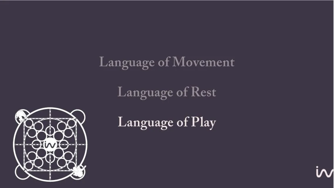 Creating Interventions in Public Spaces