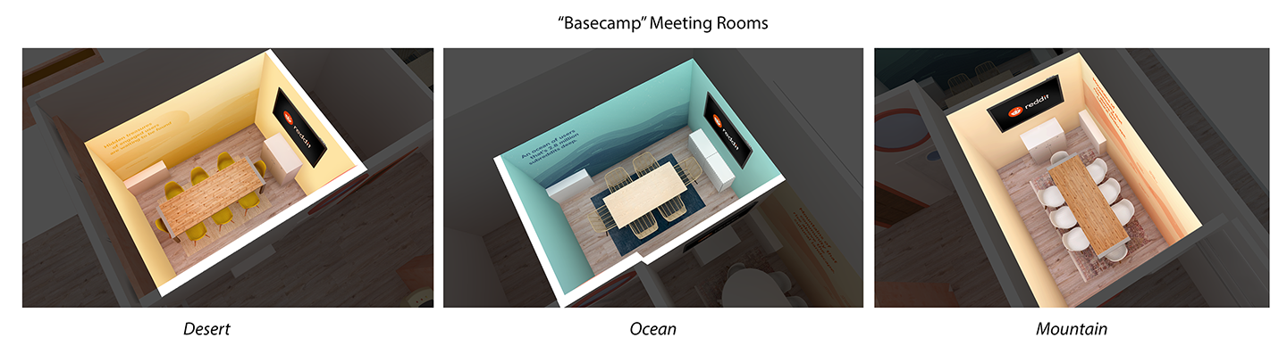 Renderings: Basecamp Meeting Rooms