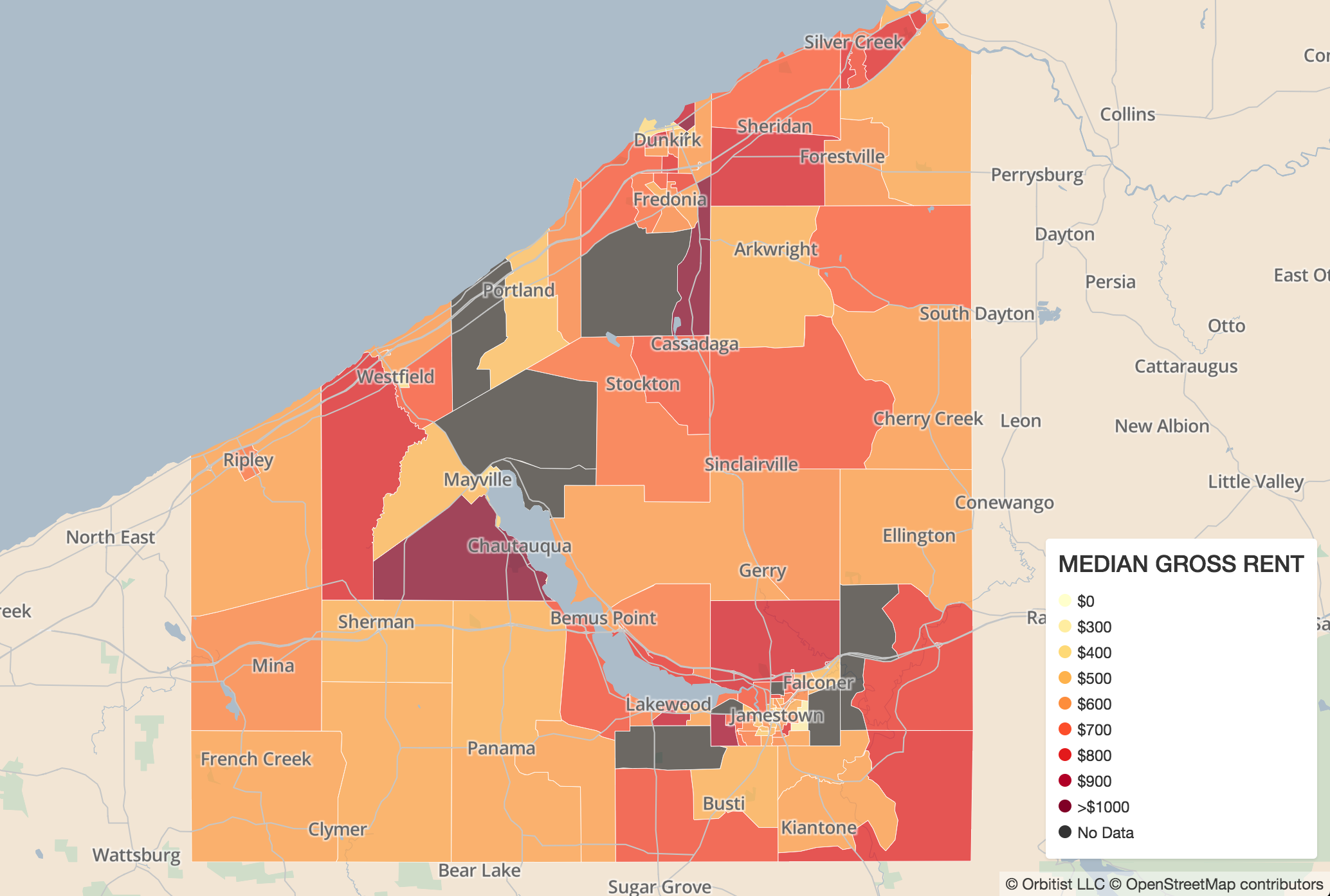 Median gross rent in Chautauqua County, NY