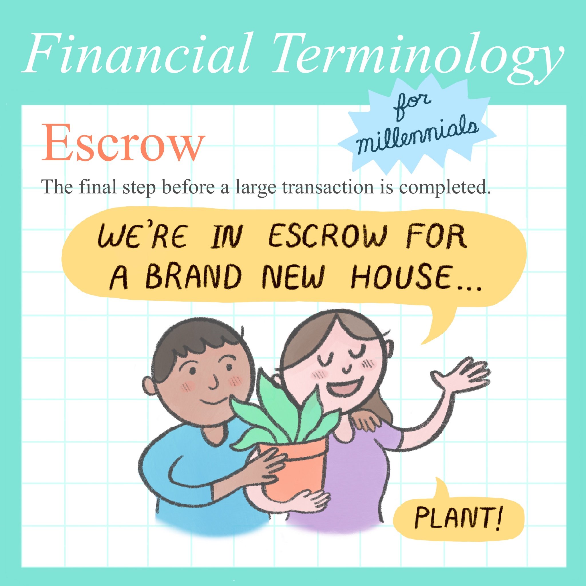 Financial Terminology