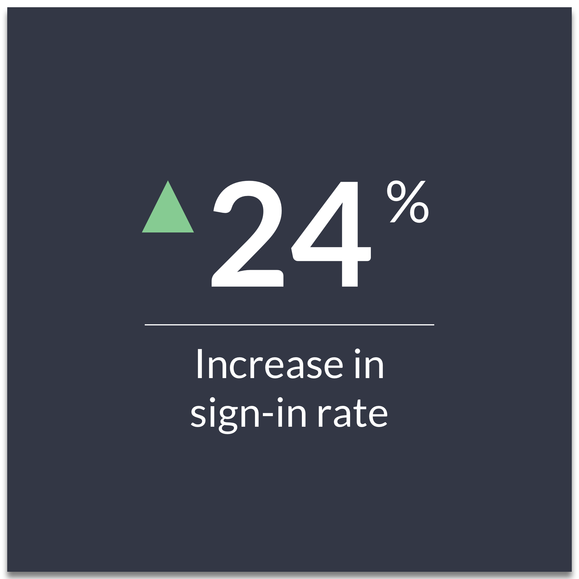 Sign-in rate metric