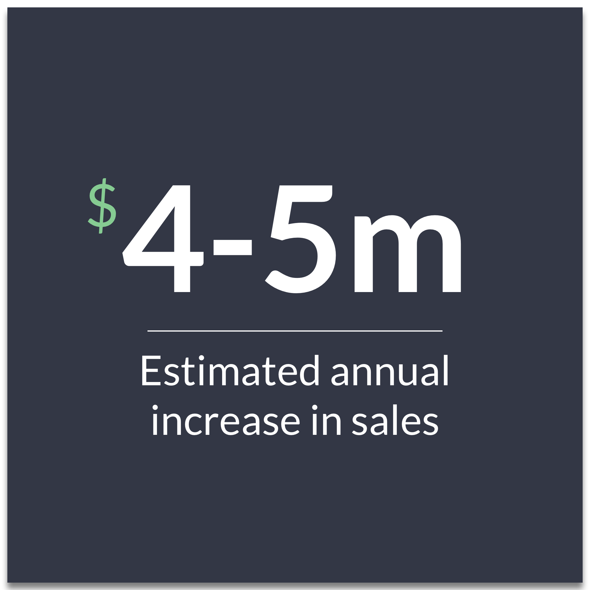 DES-4-5M-Sales-Increase_.png