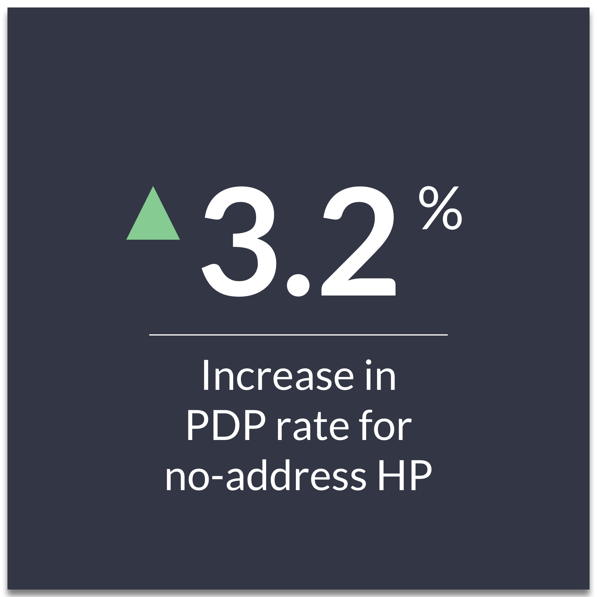 no-address-PDP-increase.png