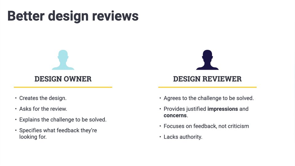 design reviews.002.jpeg