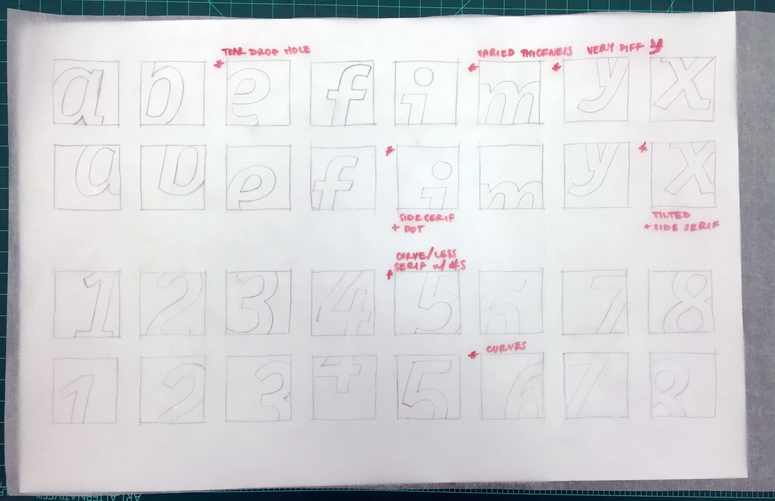 Lowercase+and+Numbers+.jpg