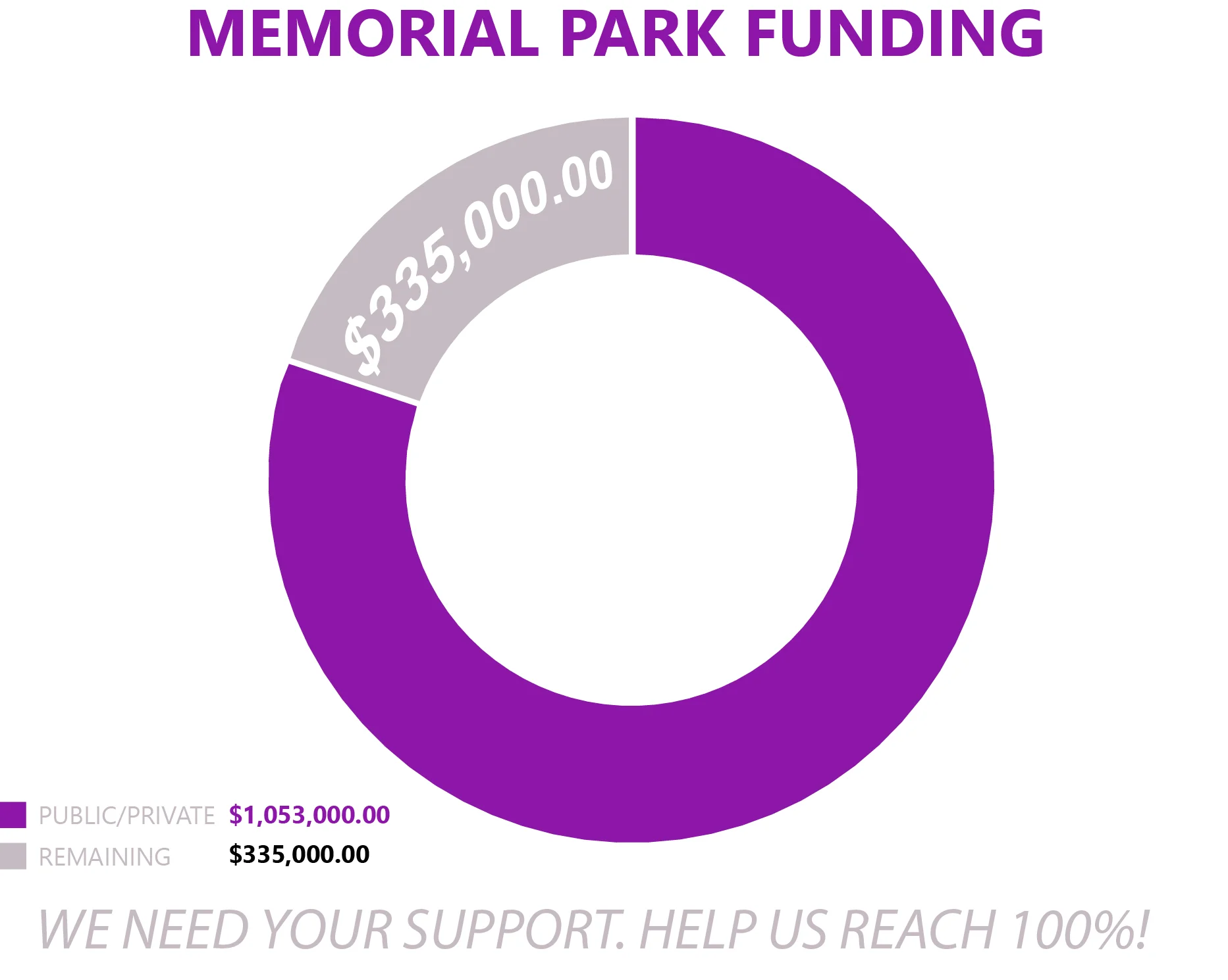 The June 5th Memorial Park official website launch!