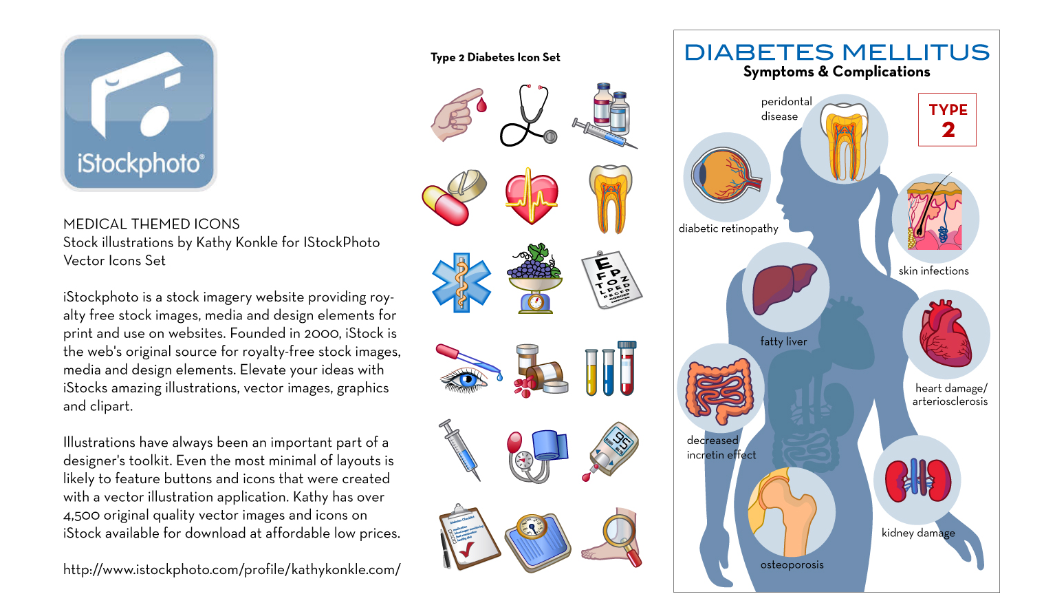 istock-diabetes-medical-icons.jpg