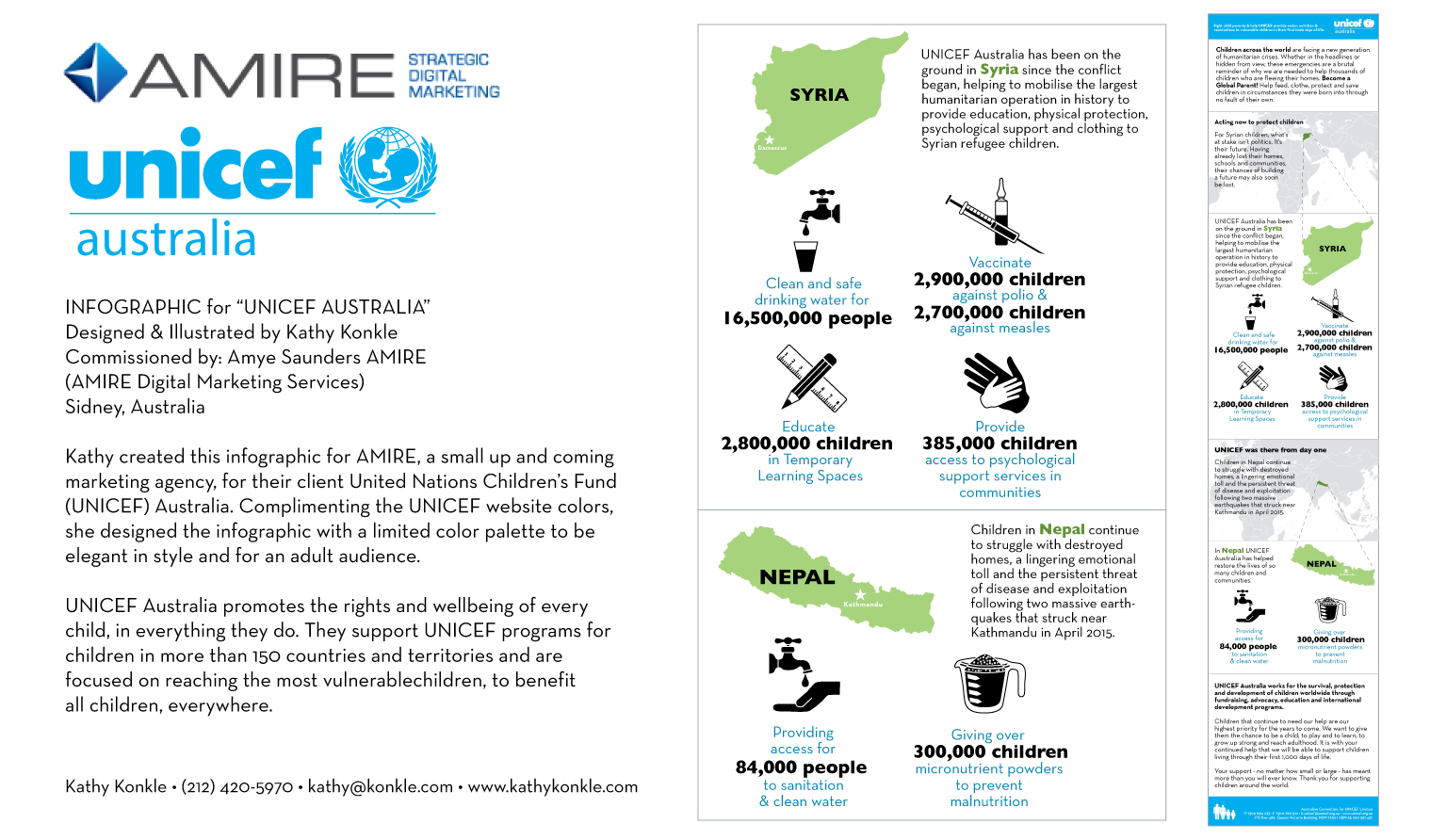 UNICEF-Australia-infographic.jpg