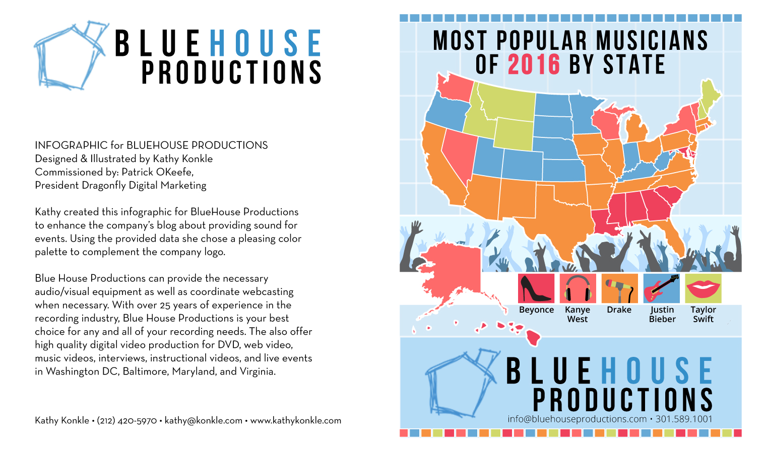 Blue-House-Productions.jpg